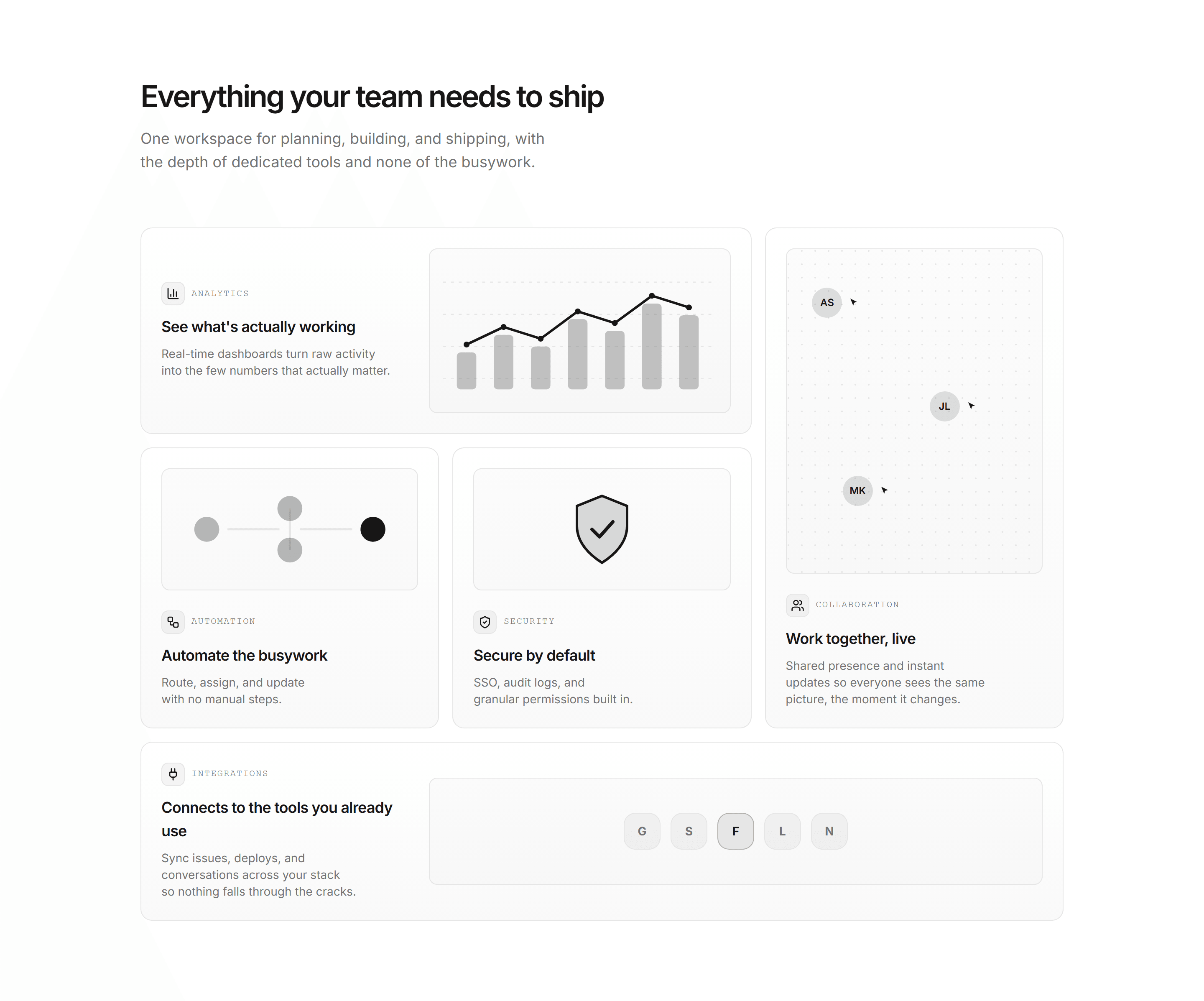 Modern SaaS Feature: Bento Grid