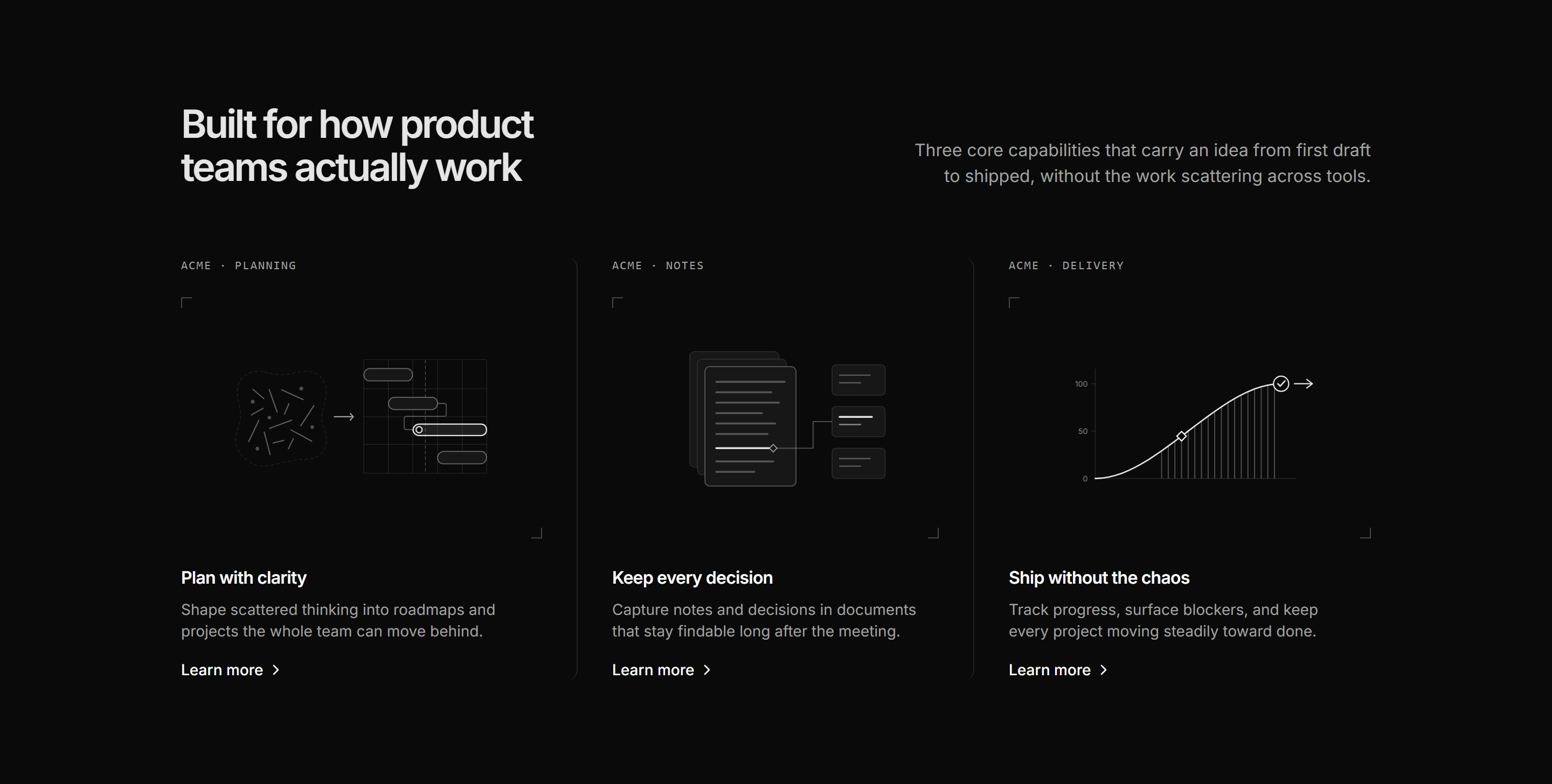 Modern SaaS Feature: Capability Columns