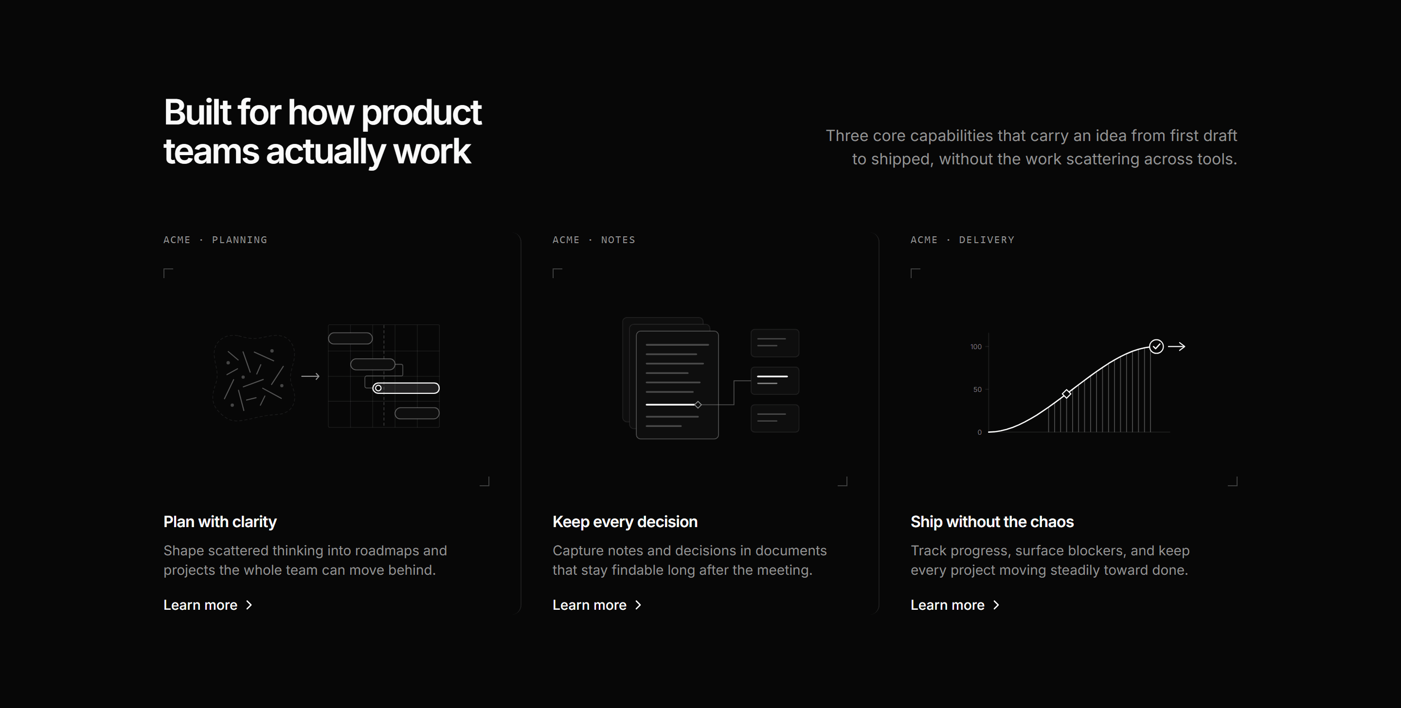 Modern SaaS Feature: Capability Columns