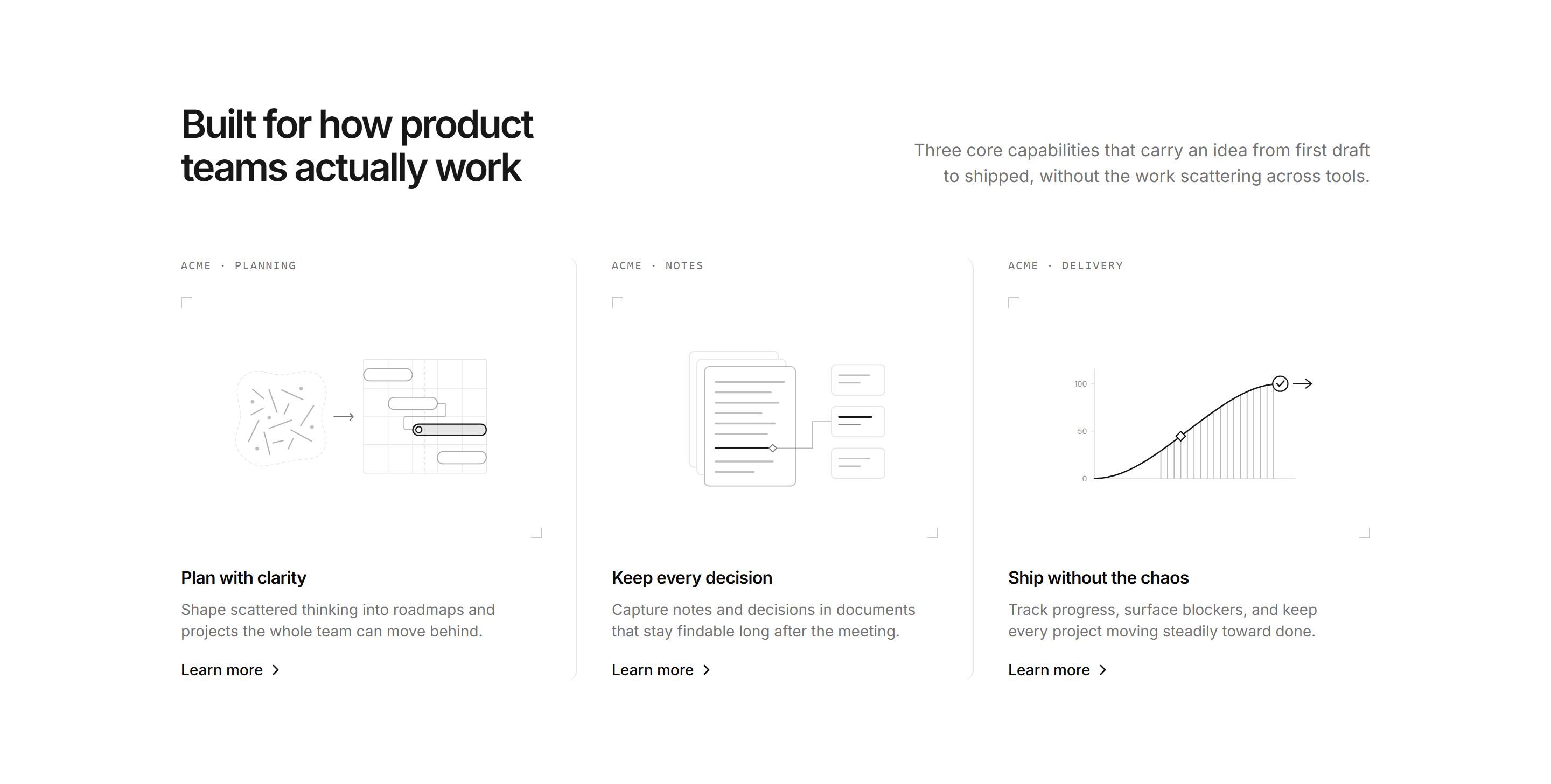 Modern SaaS Feature: Capability Columns