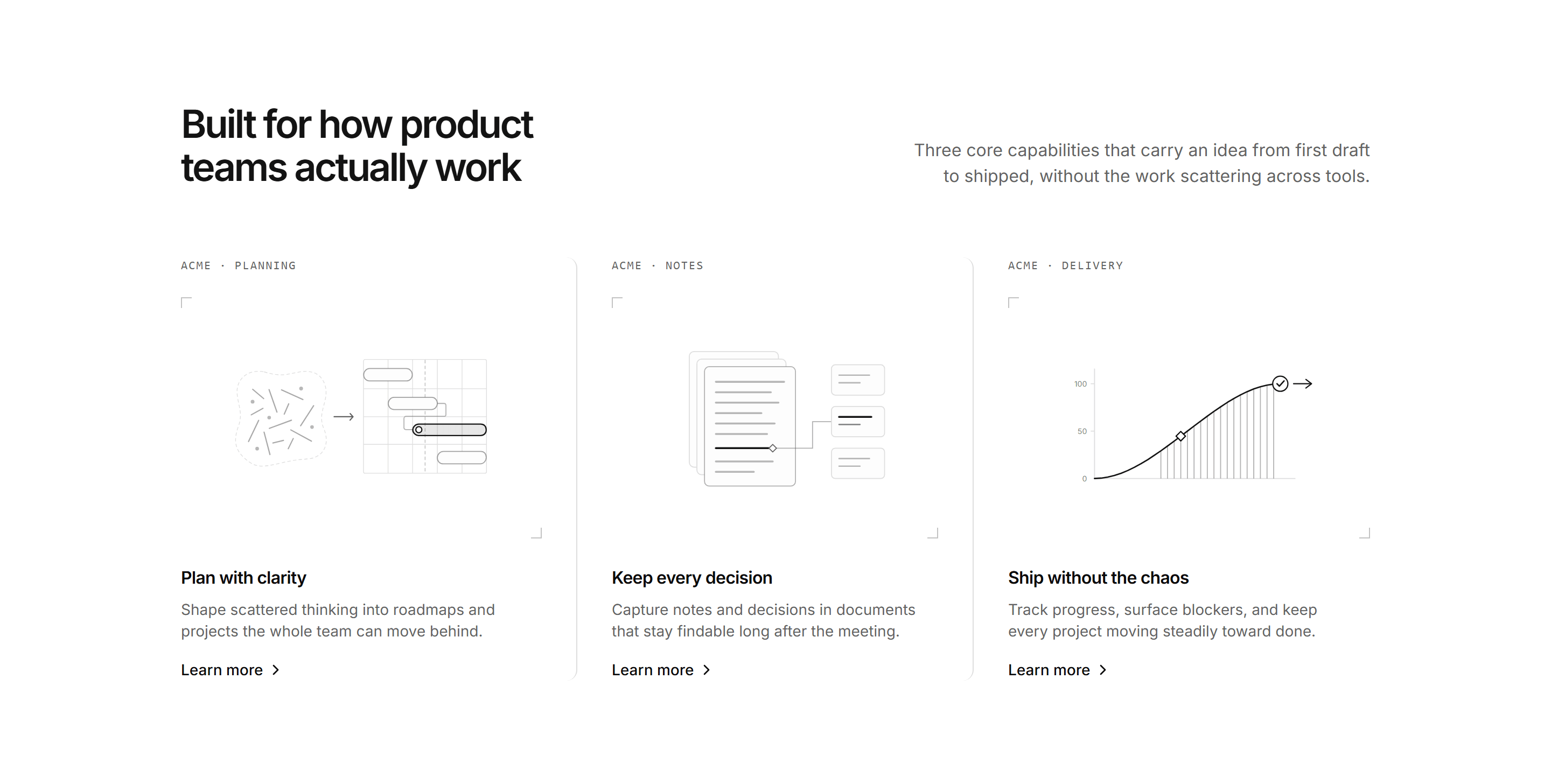 Modern SaaS Feature: Capability Columns