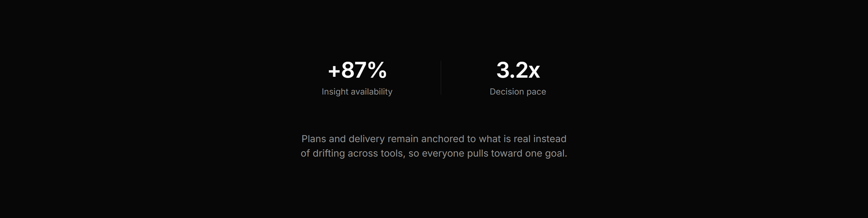 Modern SaaS Feature: Metric Interlude