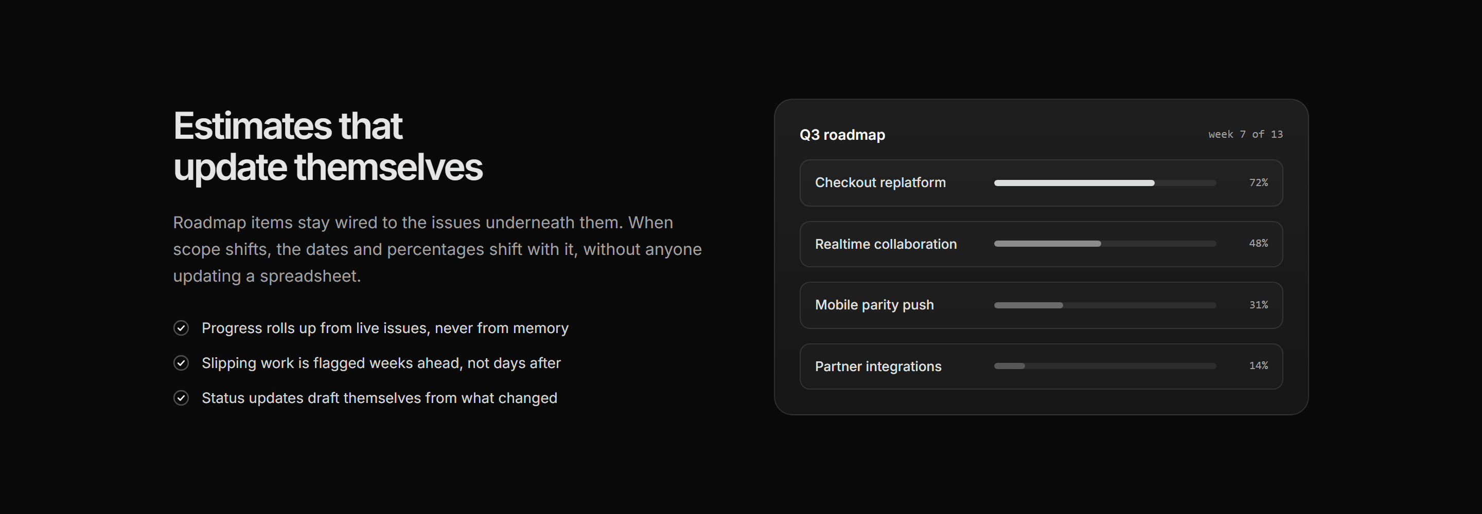 Modern SaaS Feature: Split Checklist Panel