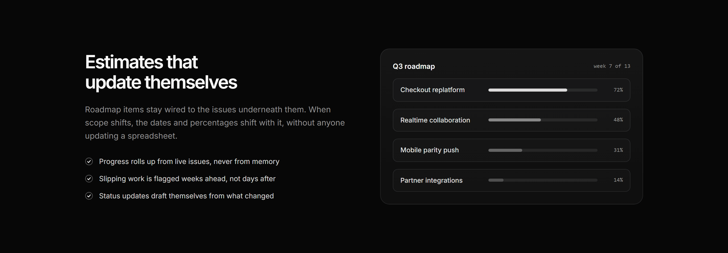 Modern SaaS Feature: Split Checklist Panel