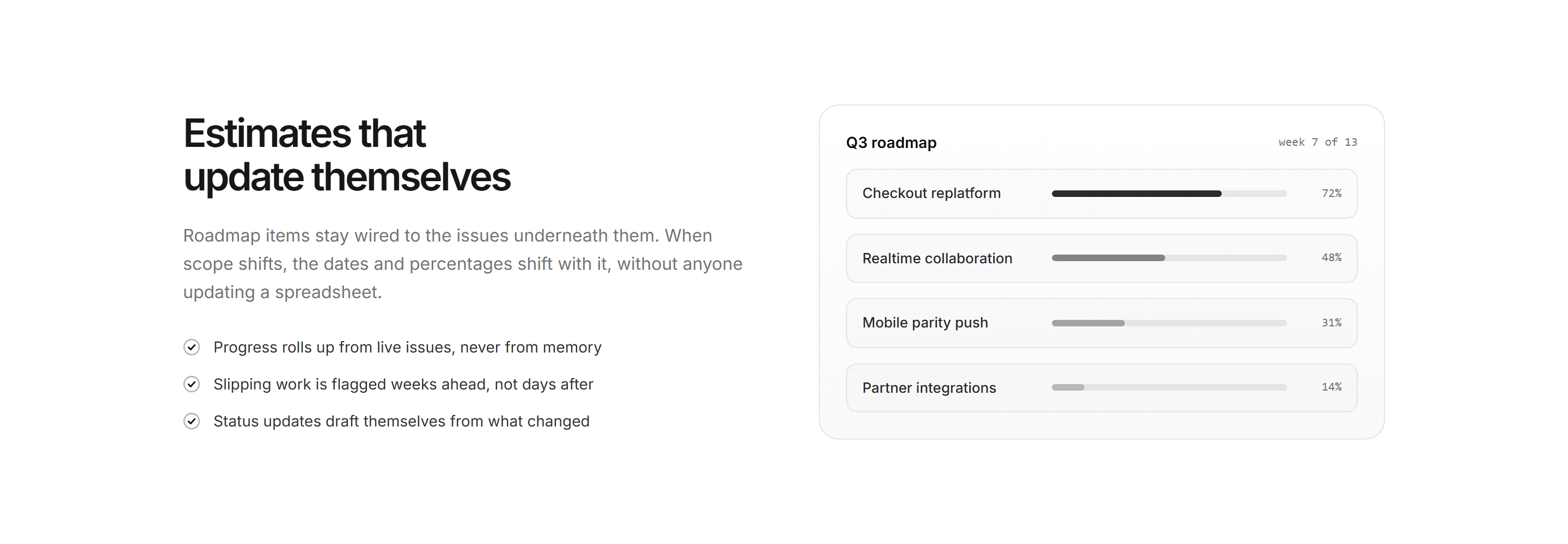Modern SaaS Feature: Split Checklist Panel