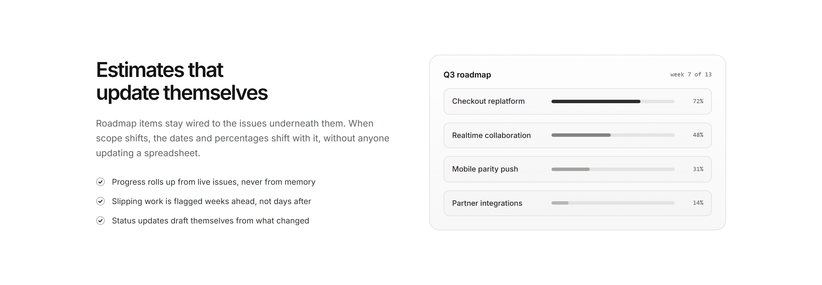 Modern SaaS Feature: Split Checklist Panel