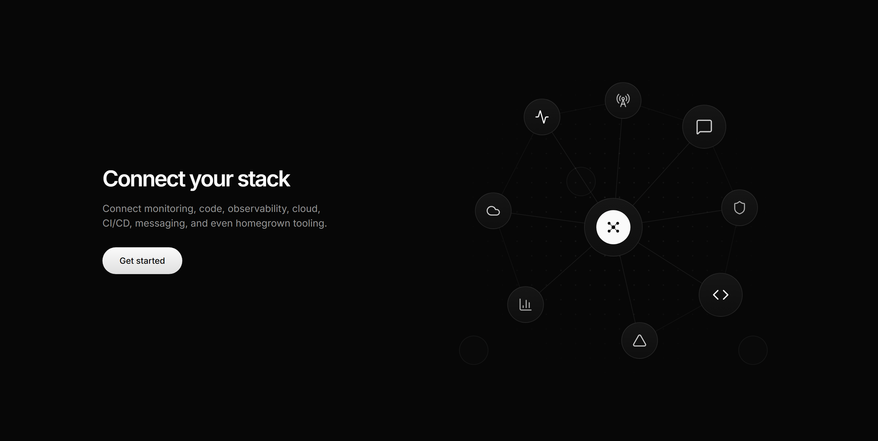 Integrations block