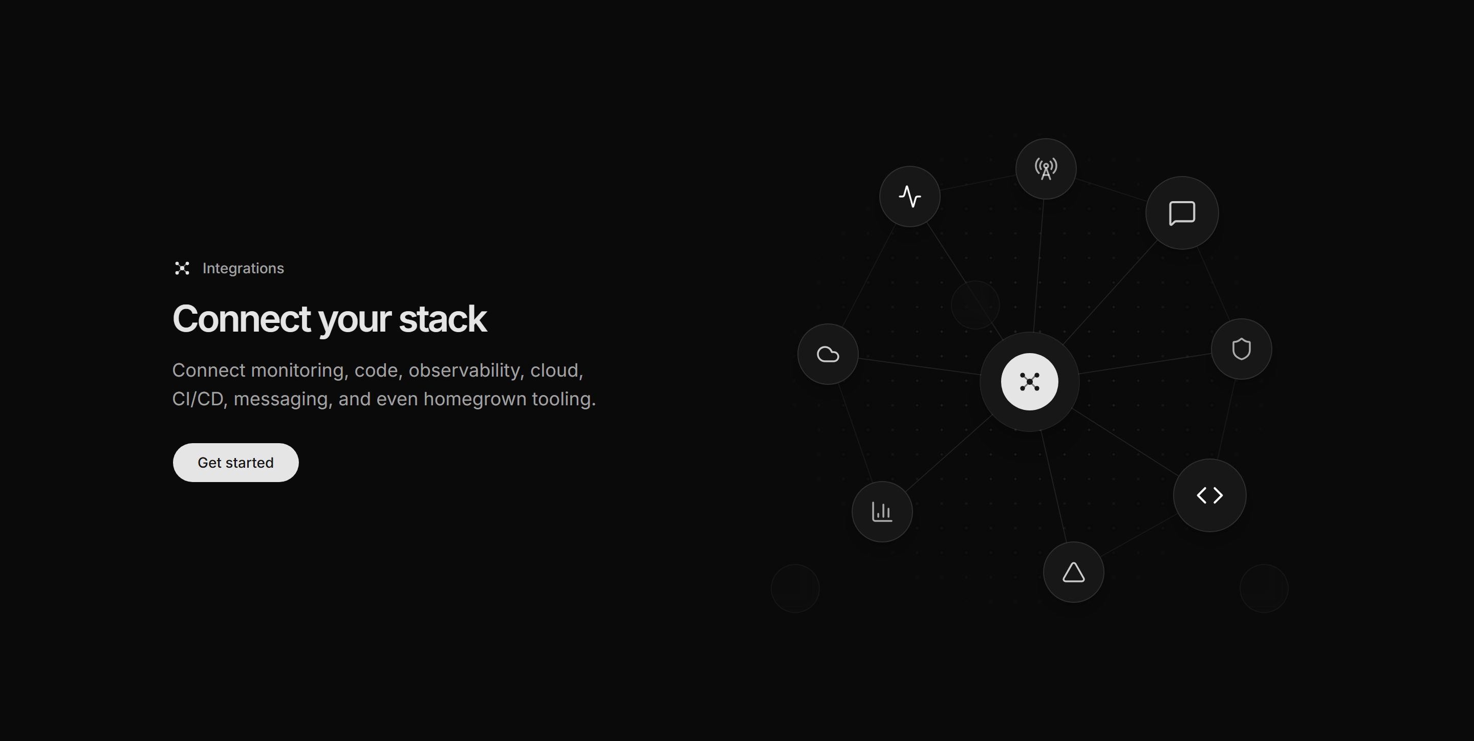 Integrations block