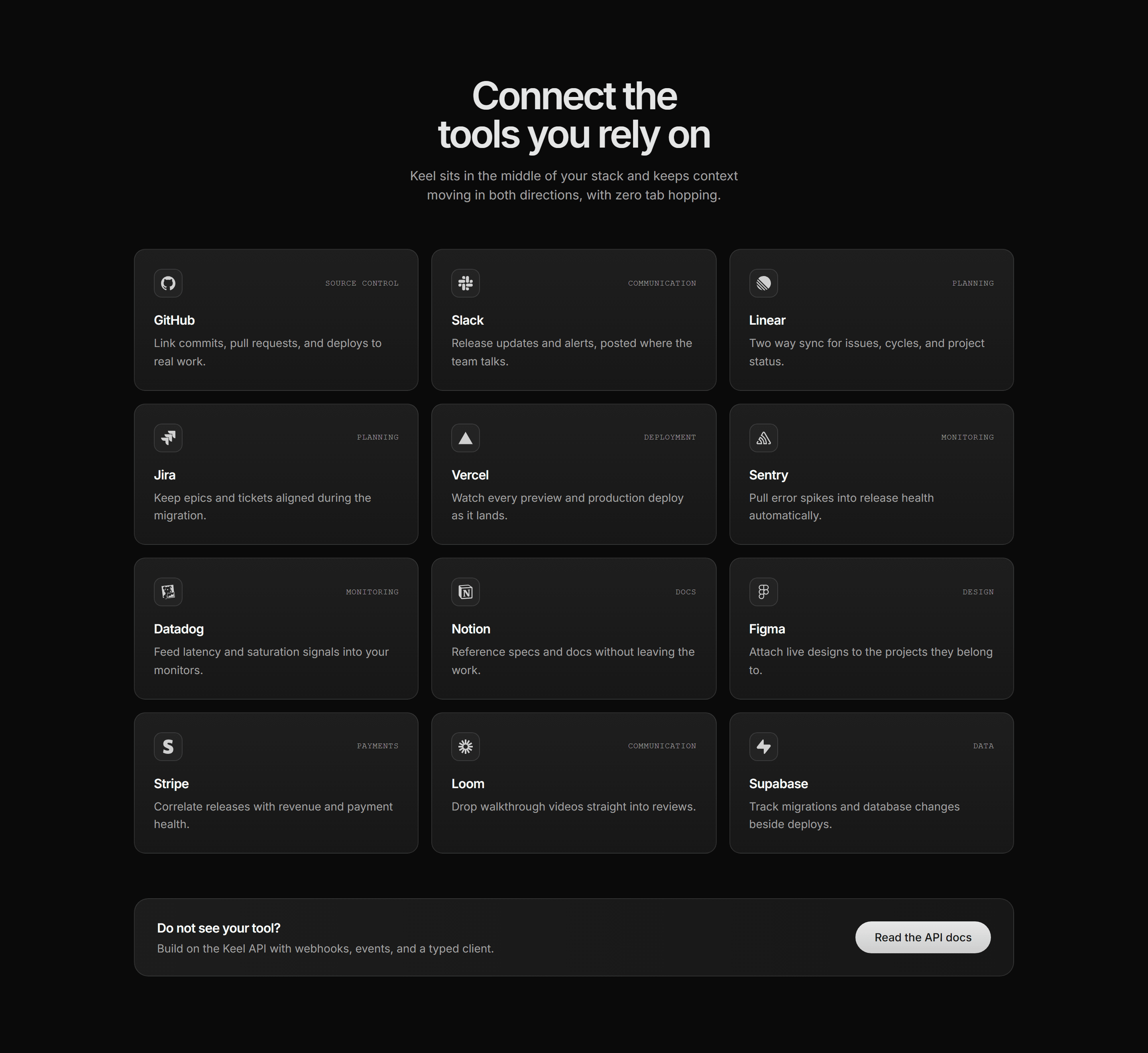 Modern SaaS Integration: Connector Directory
