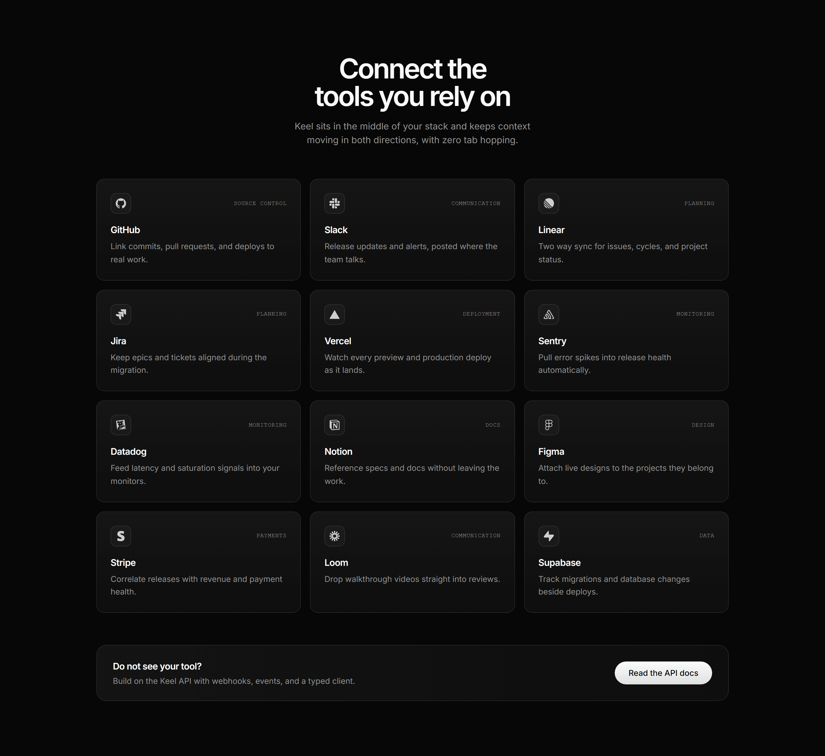 Modern SaaS Integration: Connector Directory