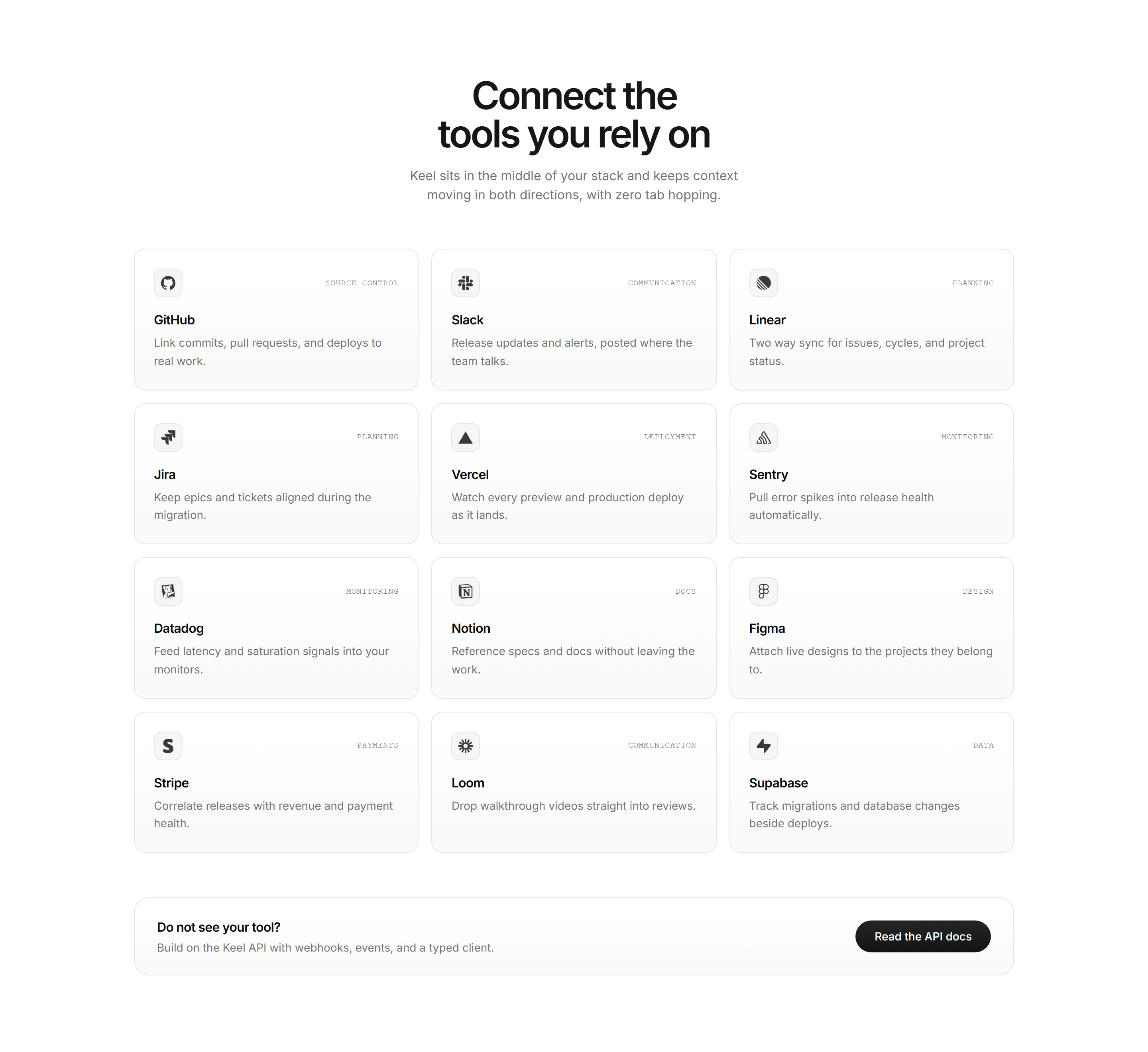 Modern SaaS Integration: Connector Directory