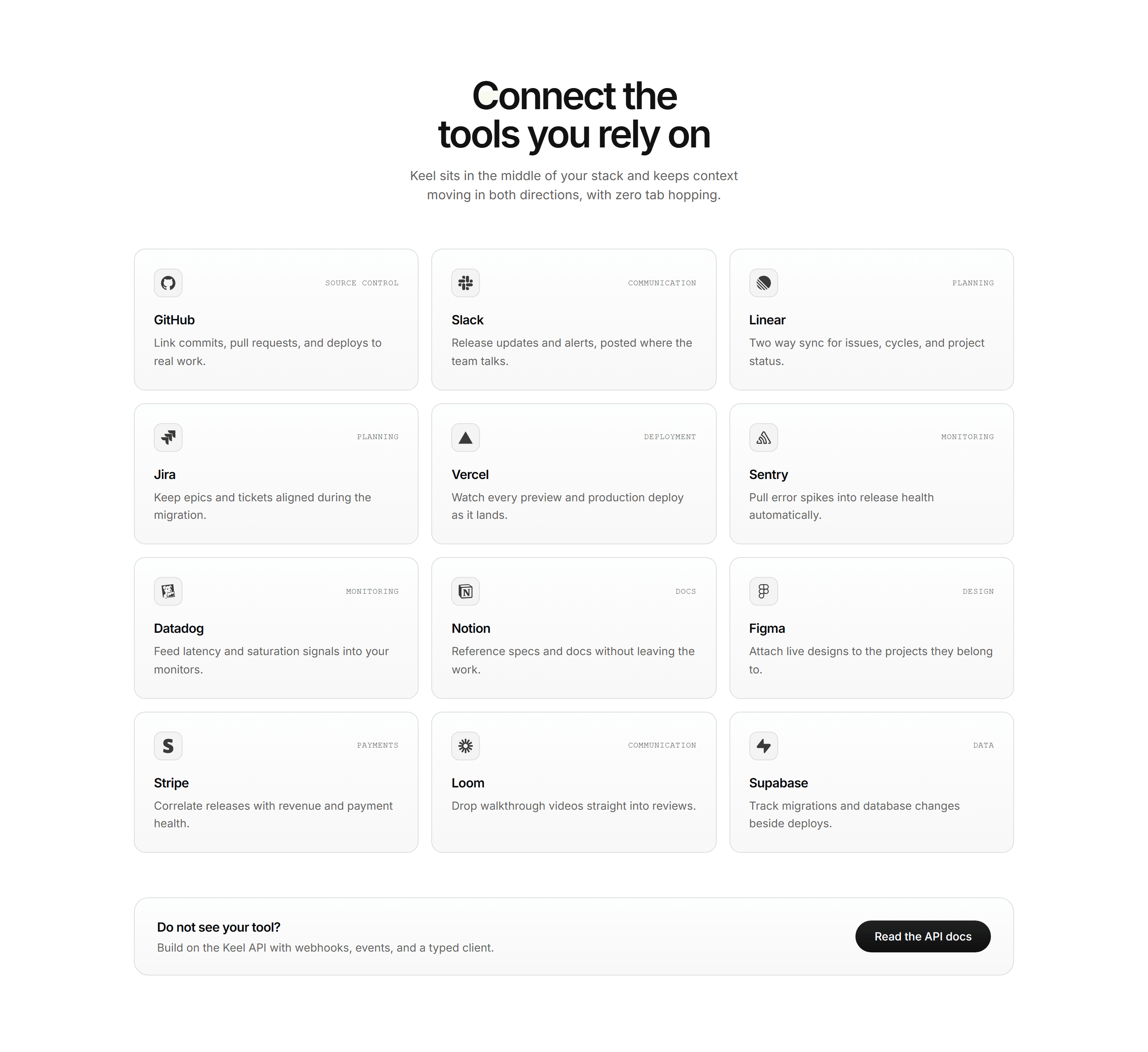 Modern SaaS Integration: Connector Directory