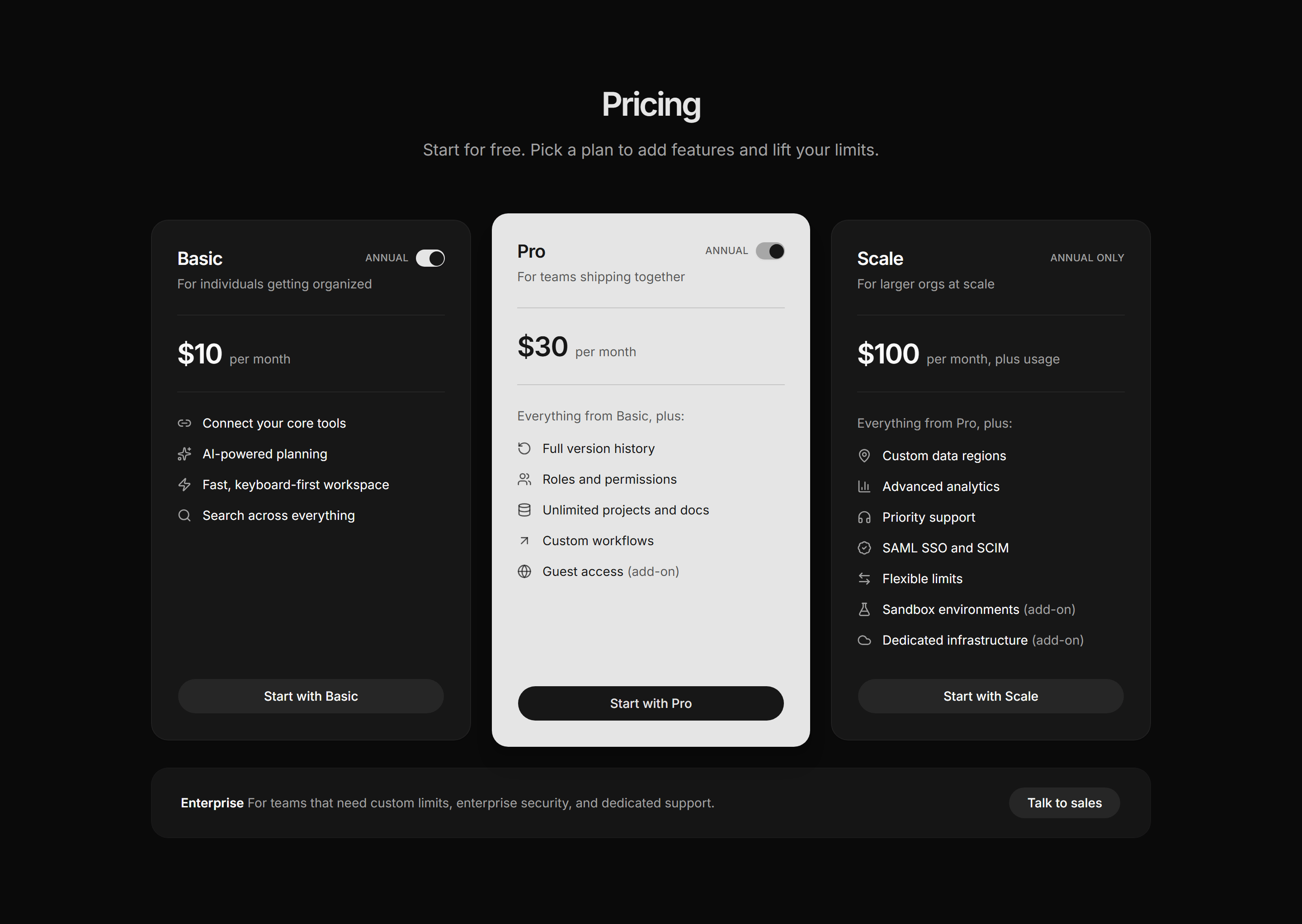 Pricing block