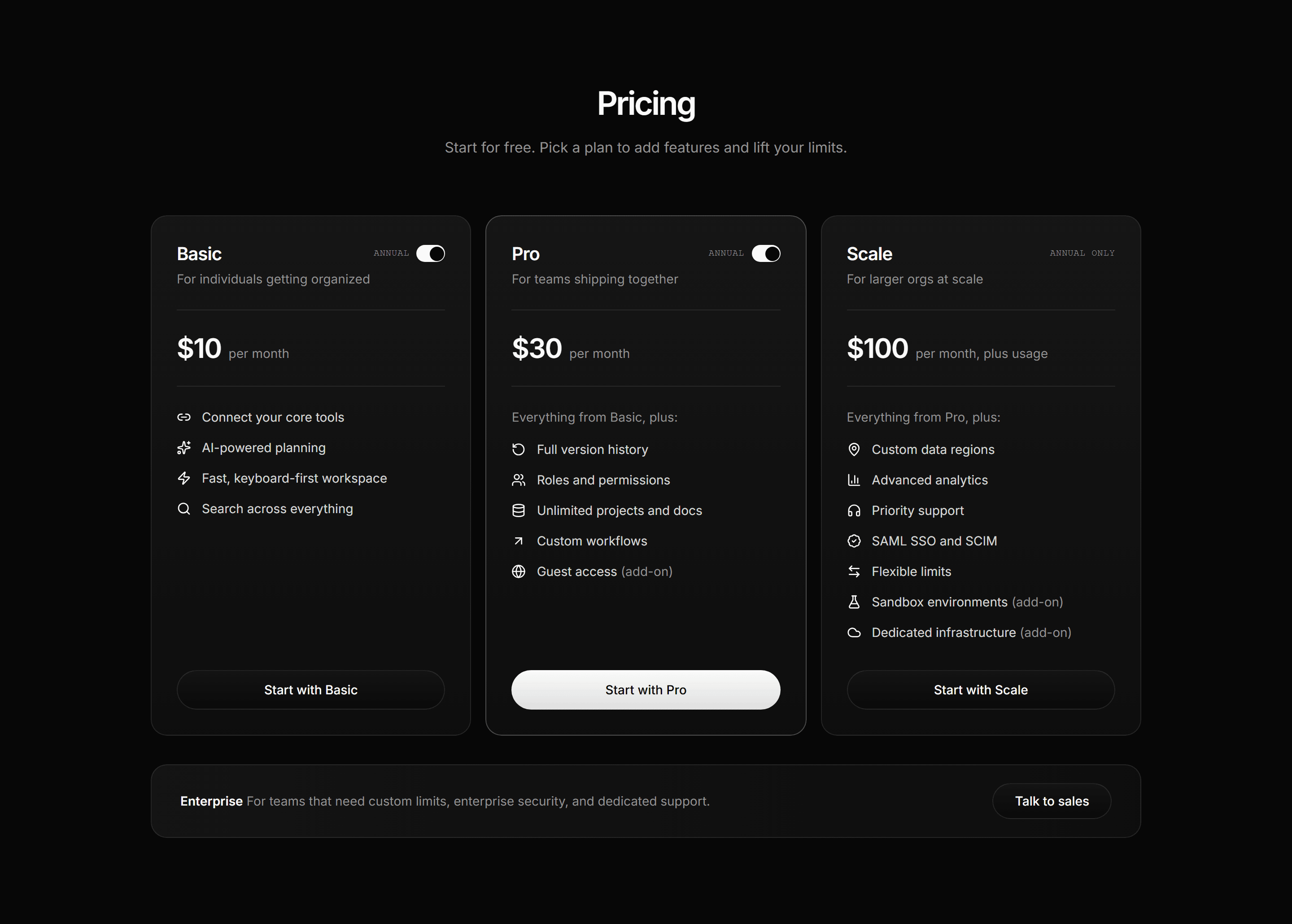 Modern SaaS Pricing: Three Tier