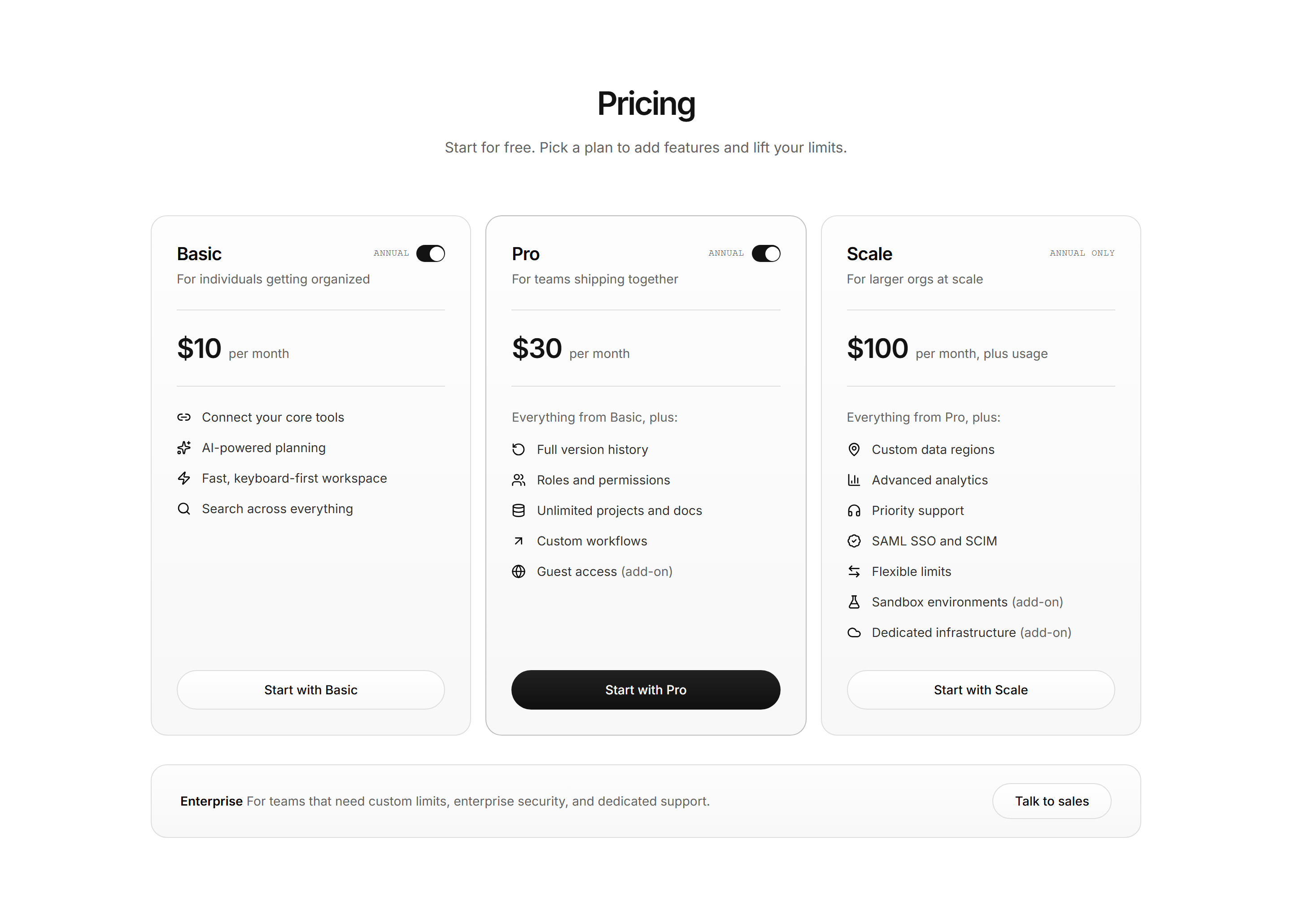 Pricing block