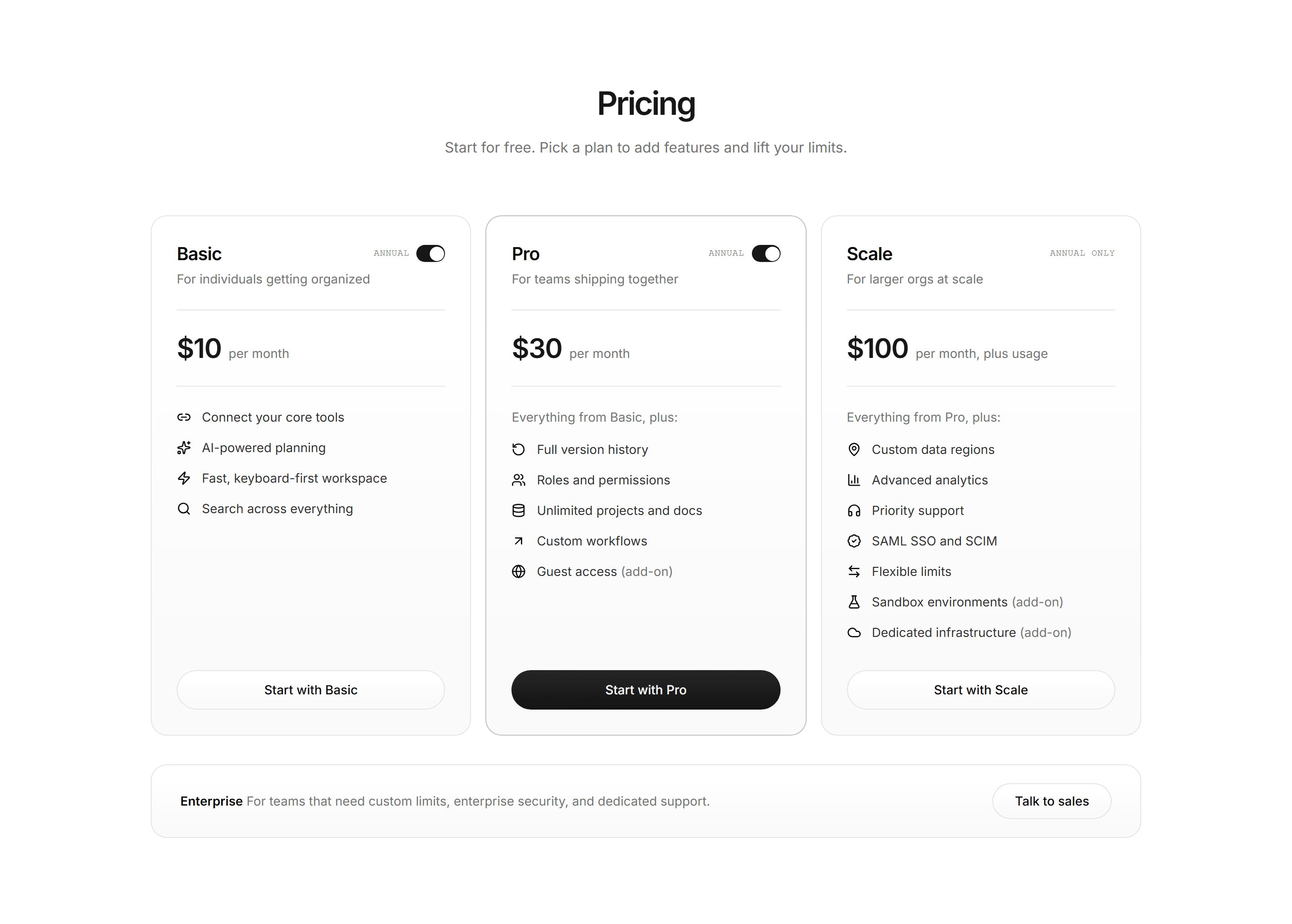 Modern SaaS Pricing: Three Tier