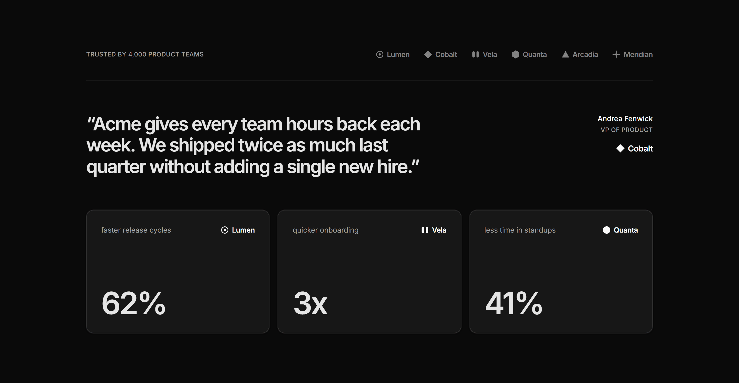 Modern SaaS Testimonial: Spotlight With Stats