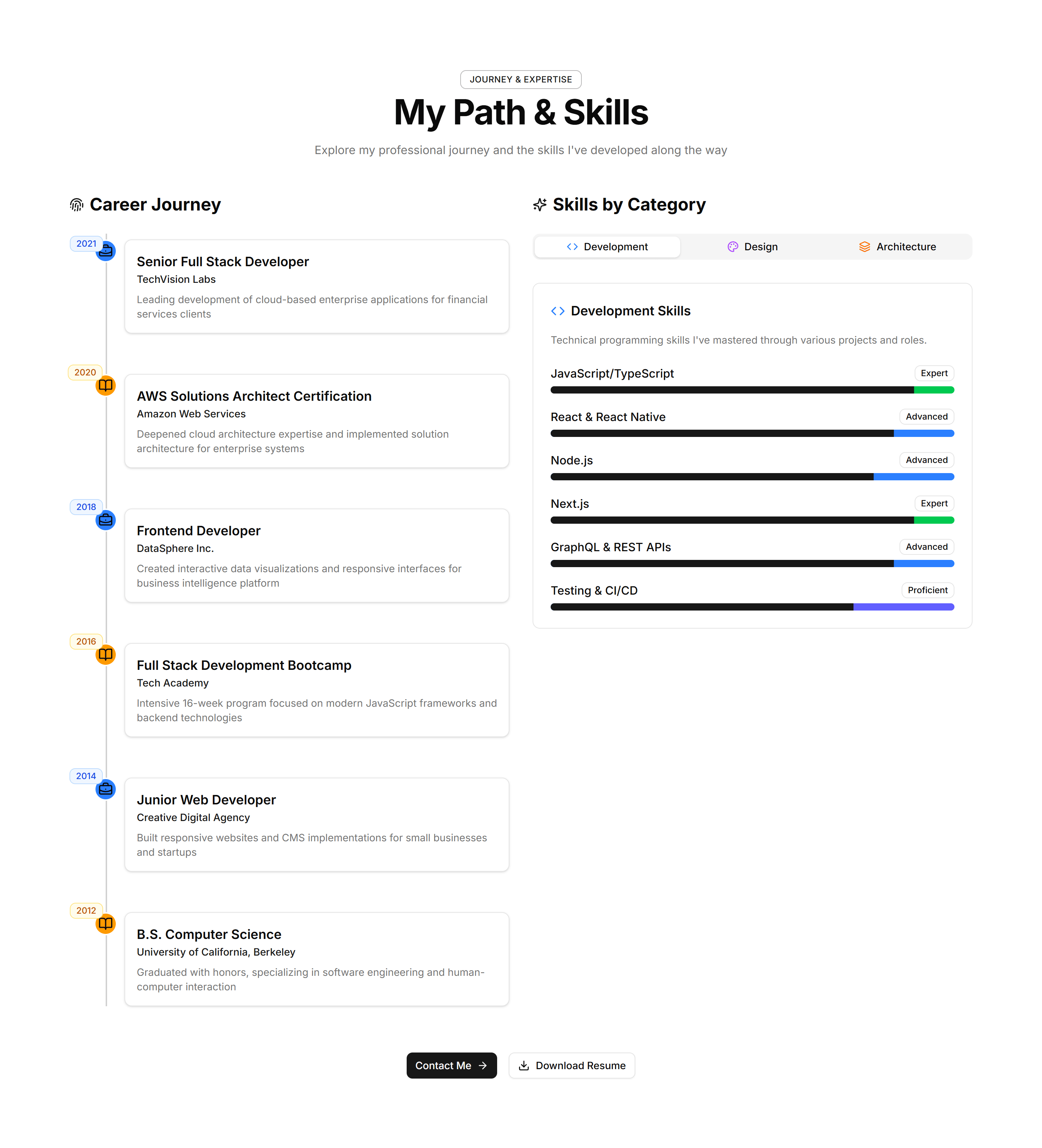 Portfolio About And Skill: Timeline Category Skills