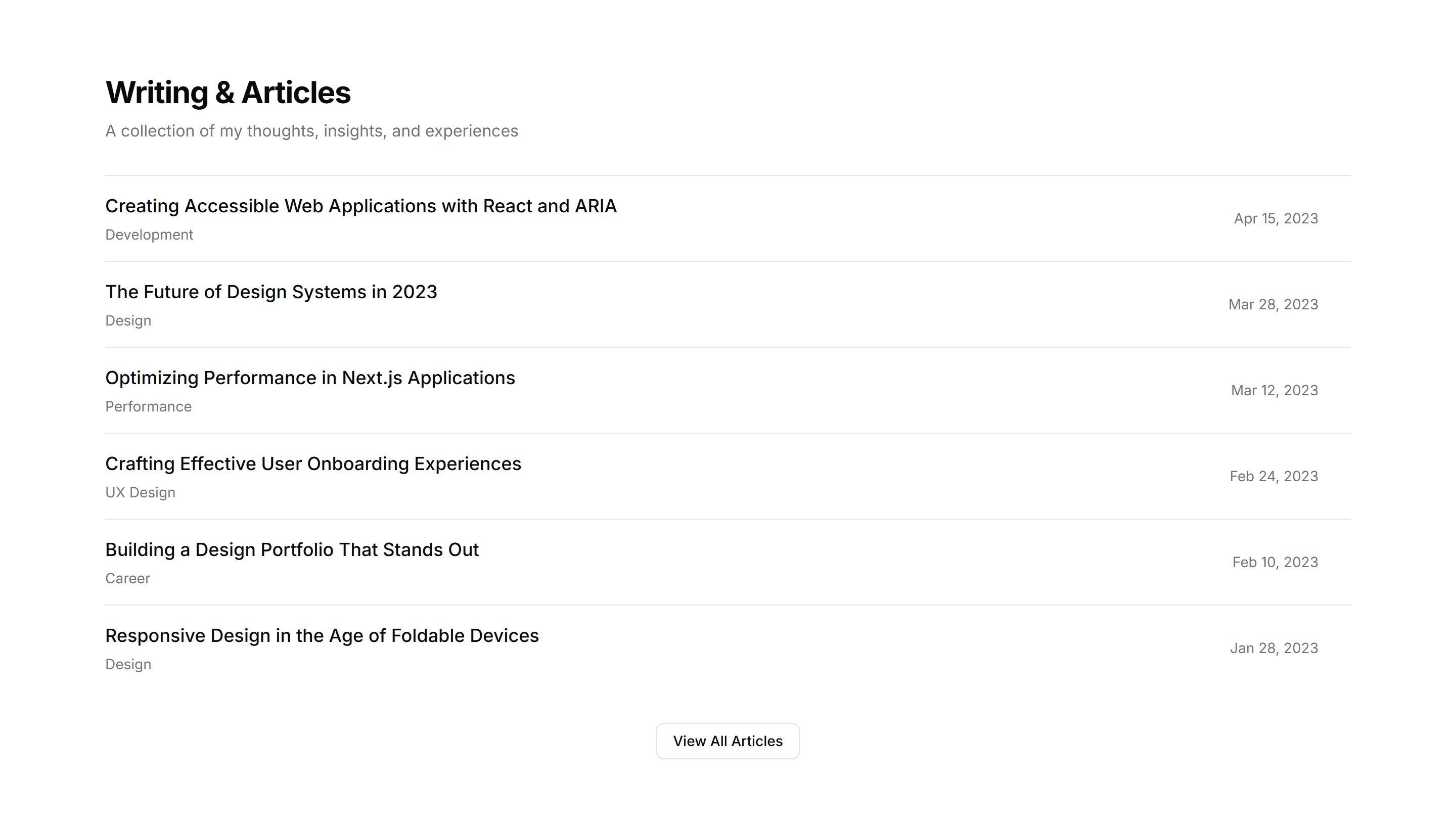 Portfolio Blog Writing And Preview: Minimal List Dates