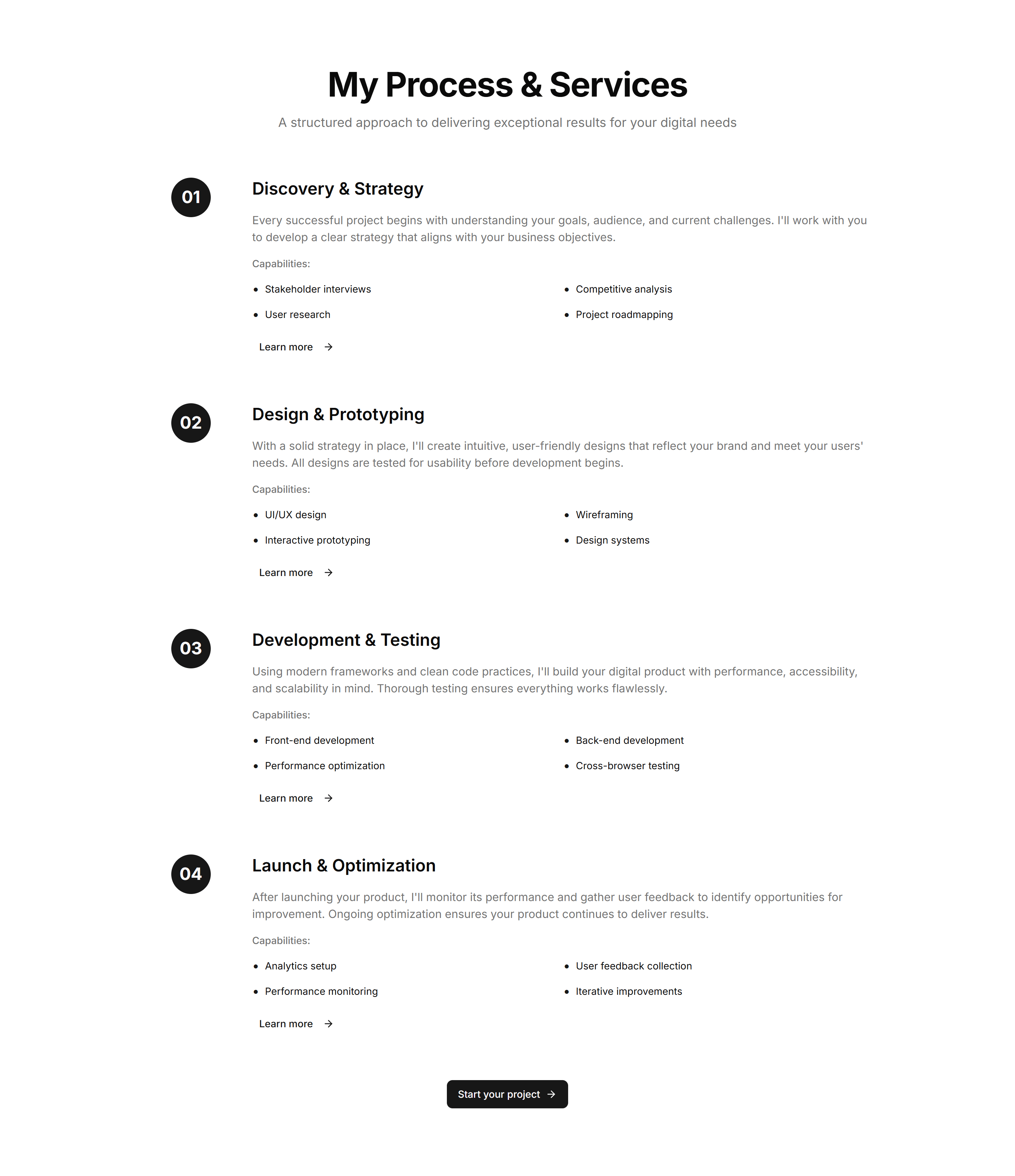 Portfolio Core Services Overview: Numbered Process Style Services