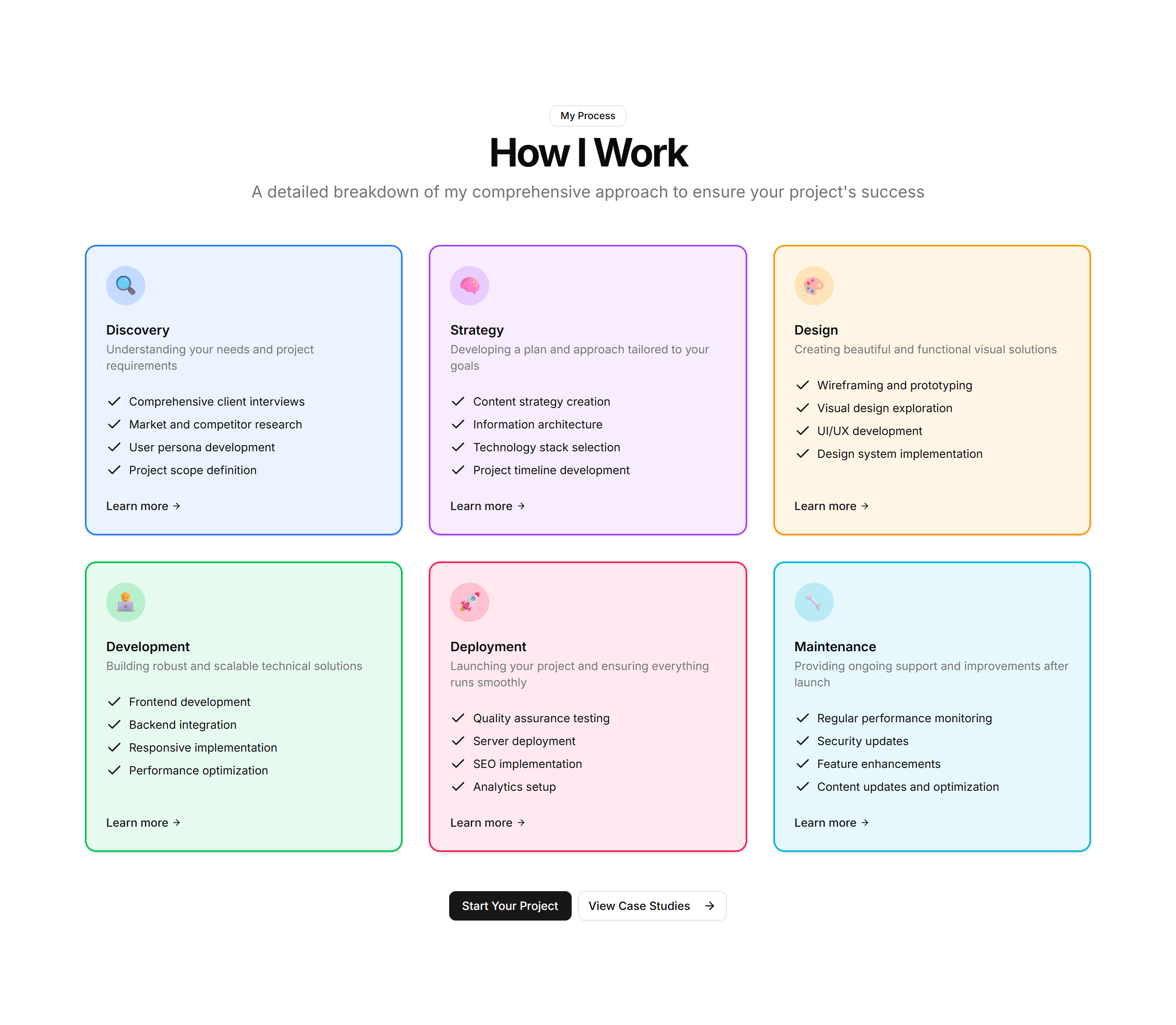 Portfolio Process And Approach: Stacked Cards