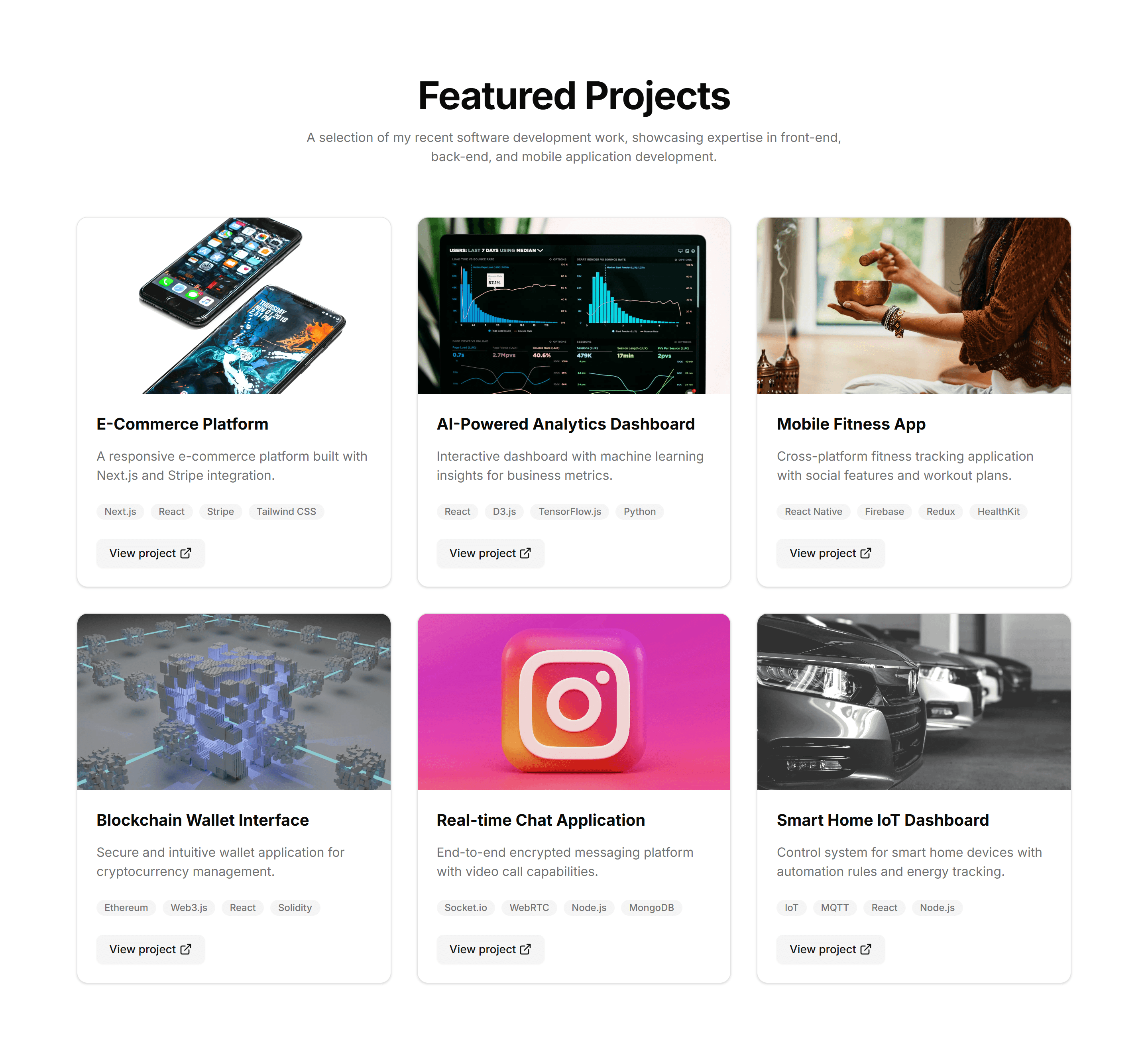 Portfolio Project Display: Standard Grid
