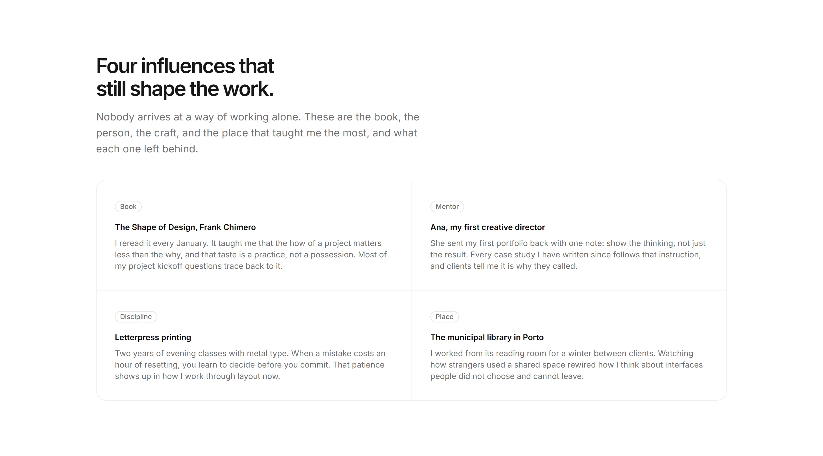 Portfolio About: Influences About