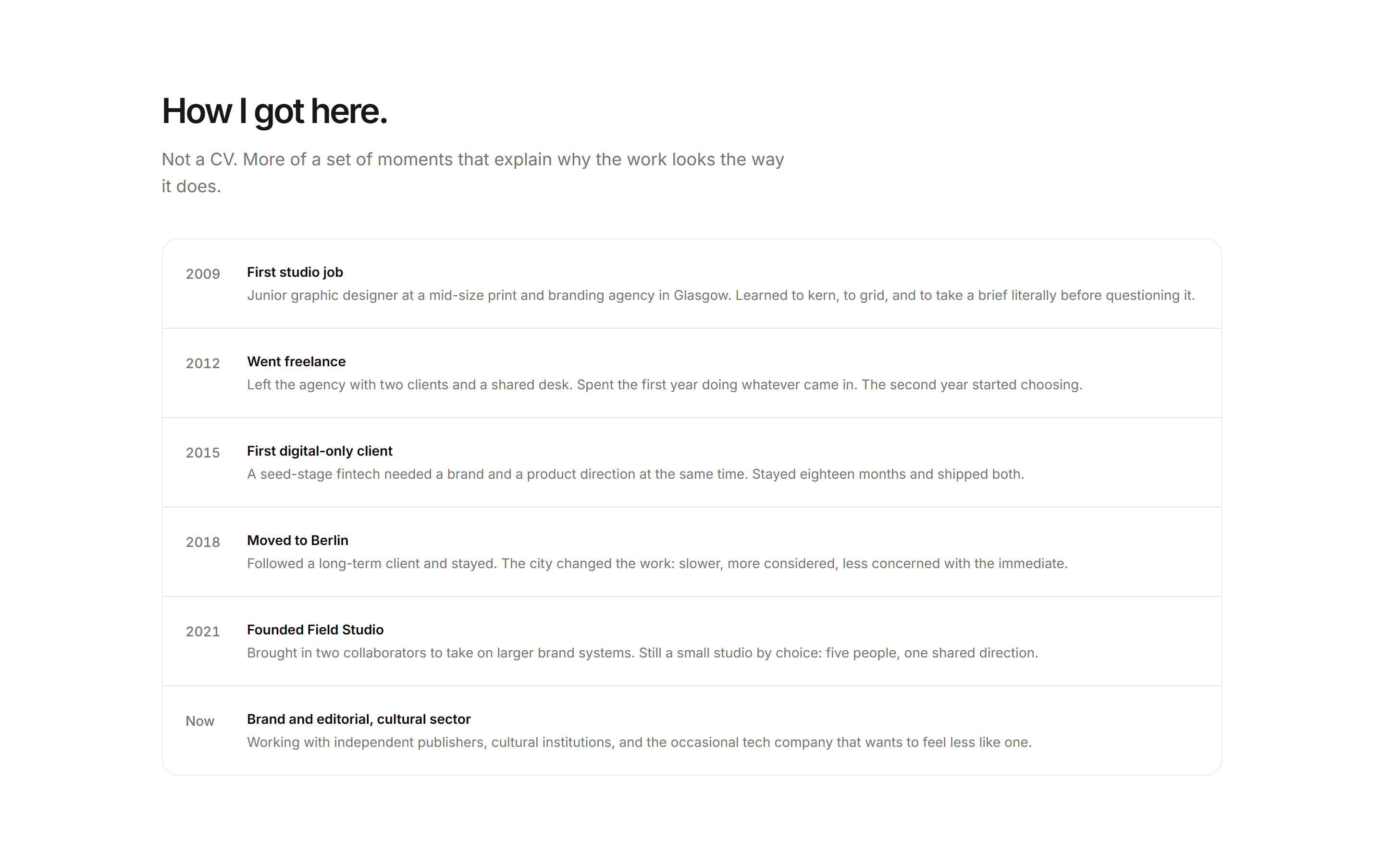 Portfolio About: Timeline About