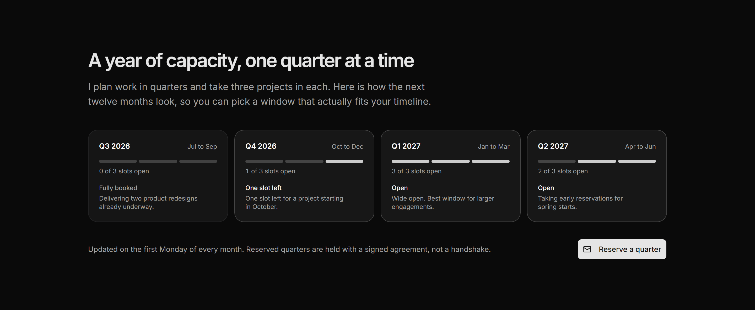 Portfolio Availability and Hire: Quarter Outlook