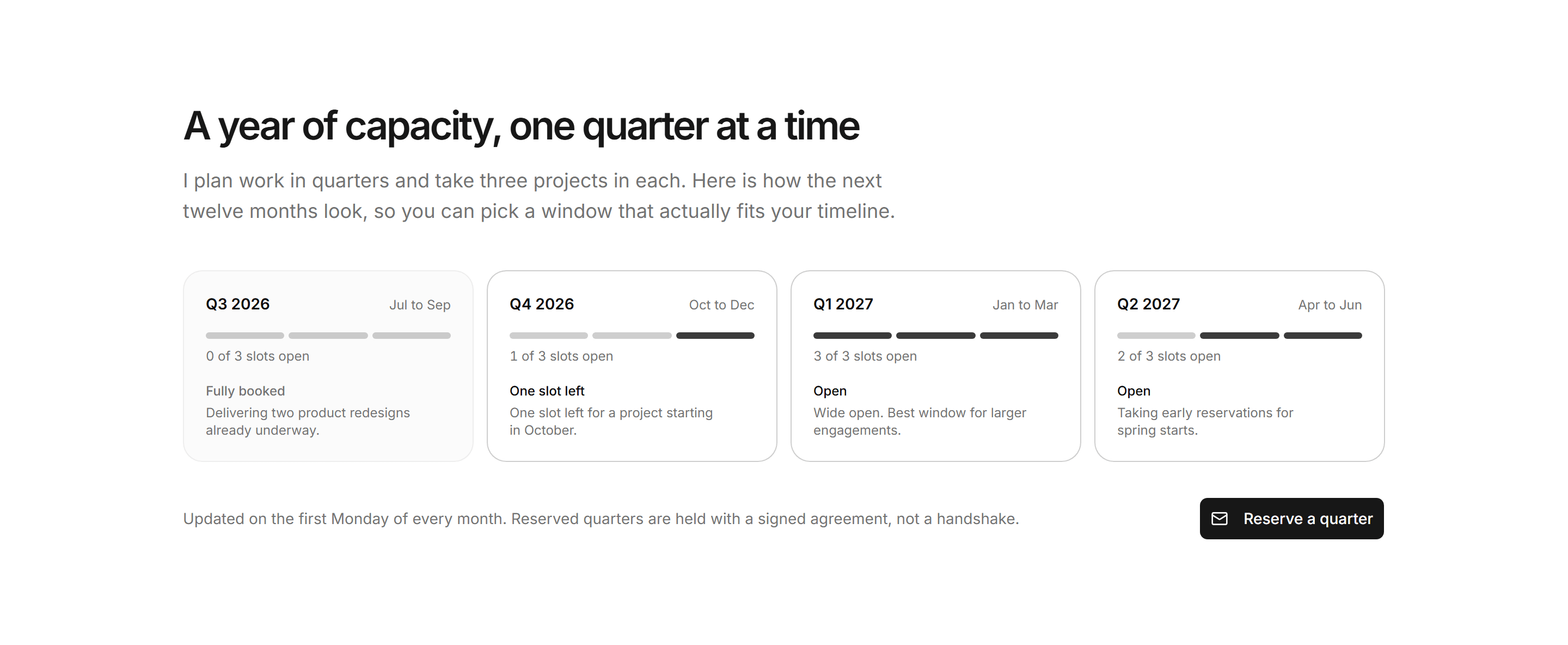 Portfolio Availability and Hire: Quarter Outlook