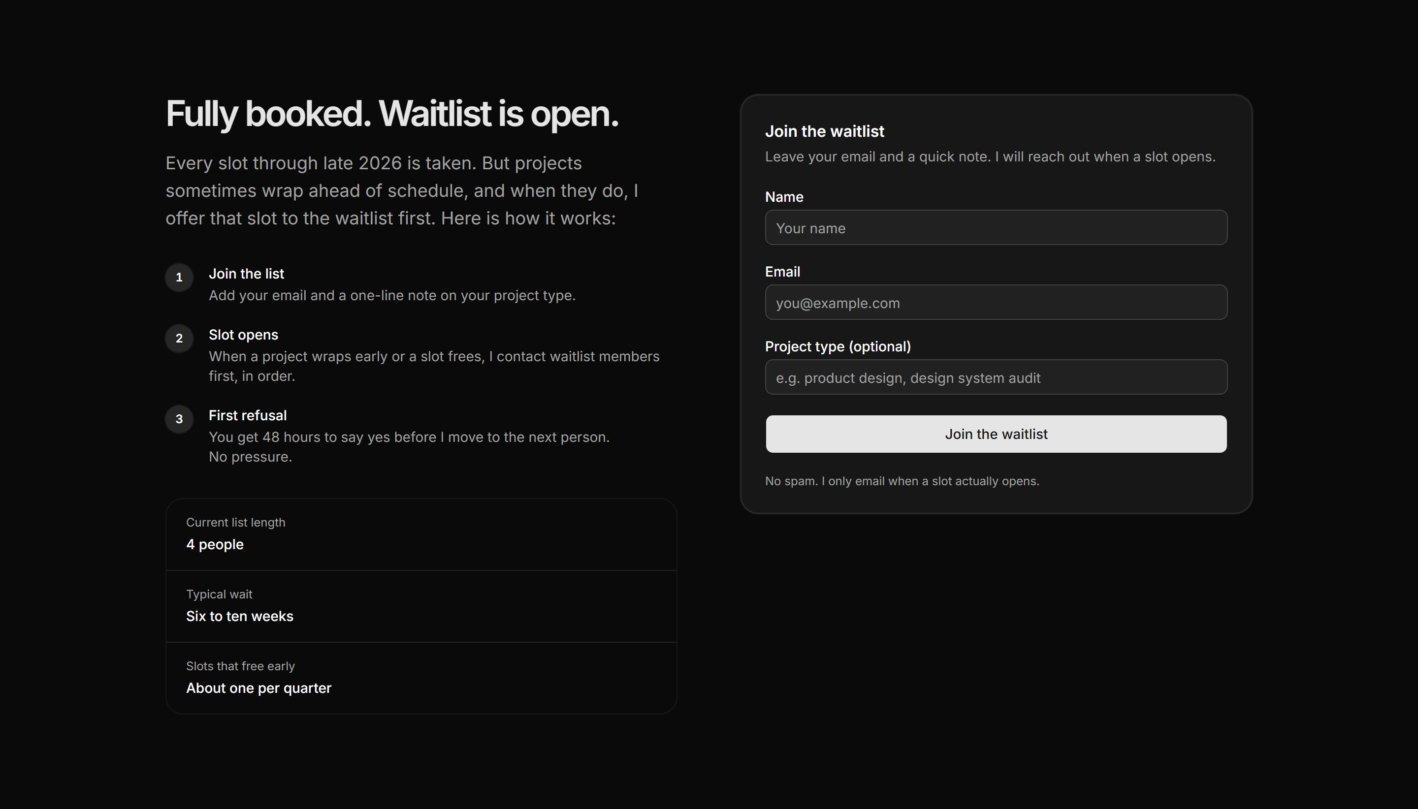 Portfolio Availability and Hire: Waitlist Card
