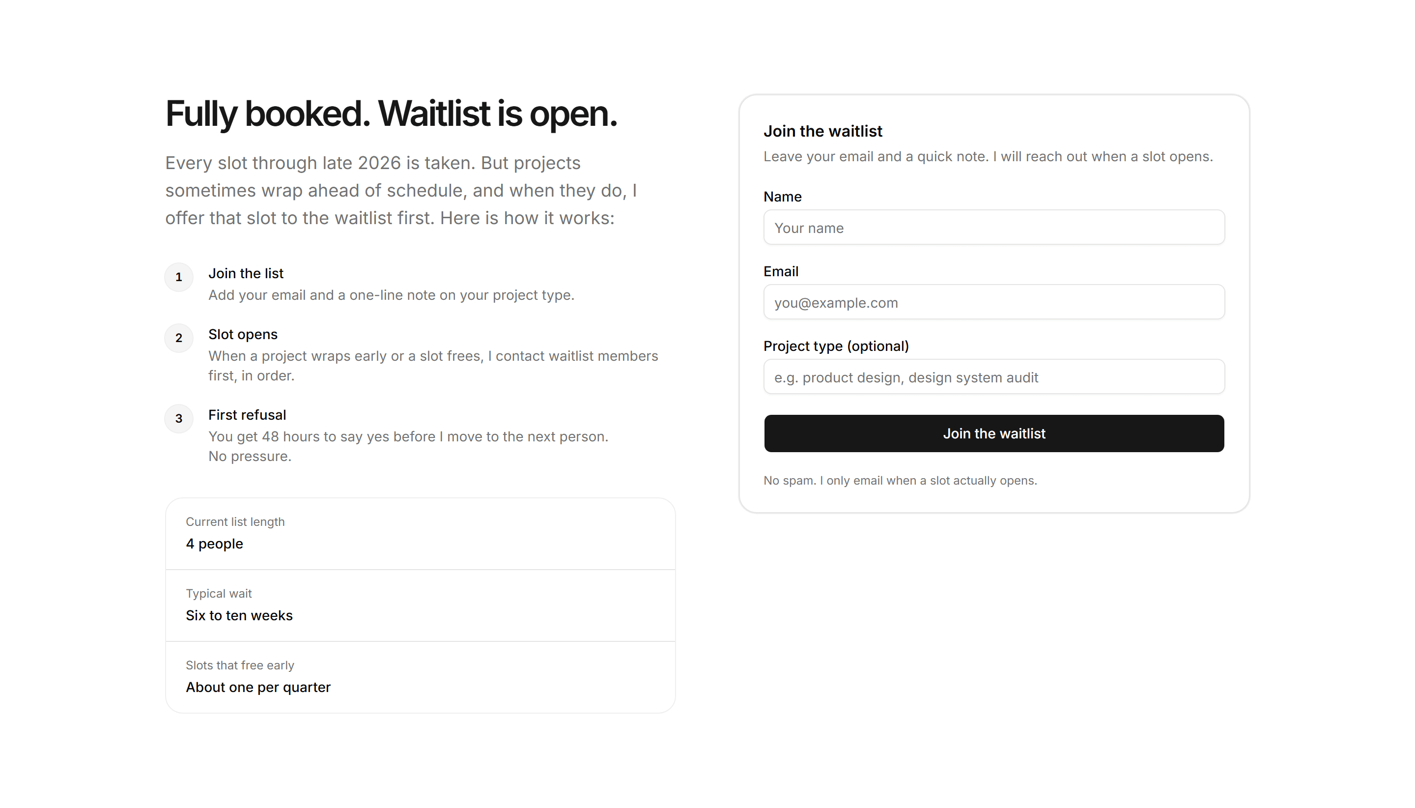 Portfolio Availability and Hire: Waitlist Card