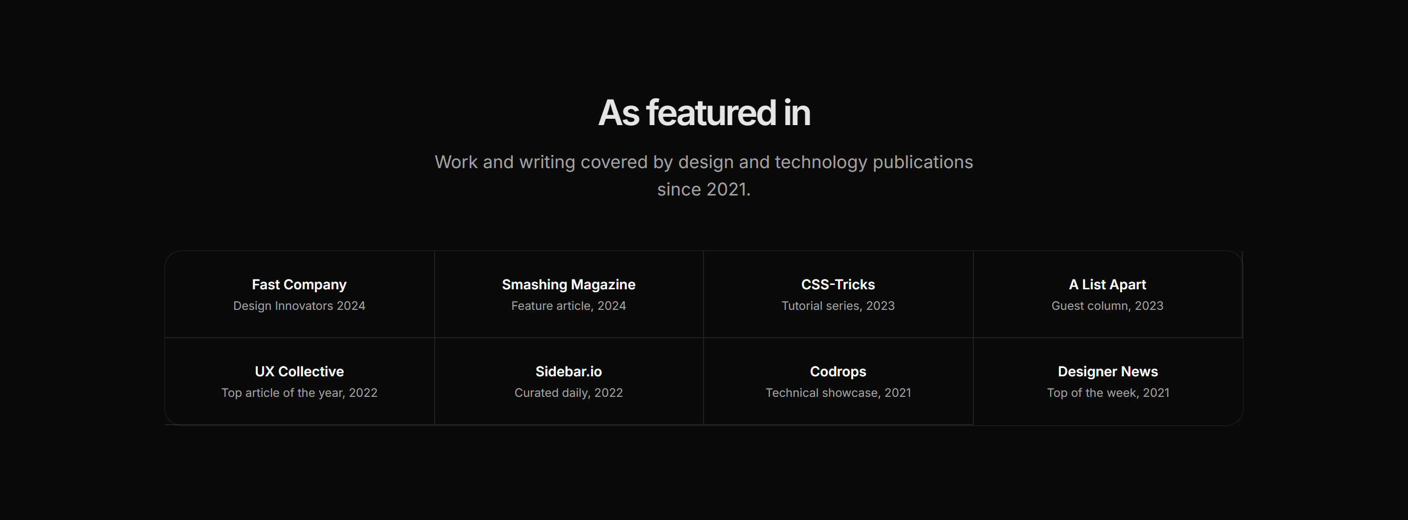 Portfolio Awards and Recognition: As Featured In