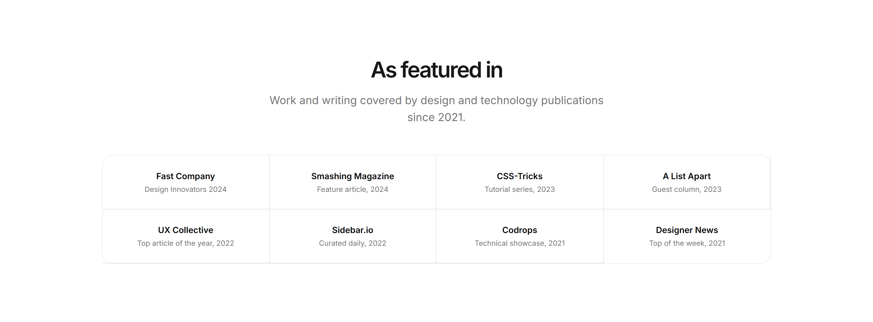 Portfolio Awards and Recognition: As Featured In