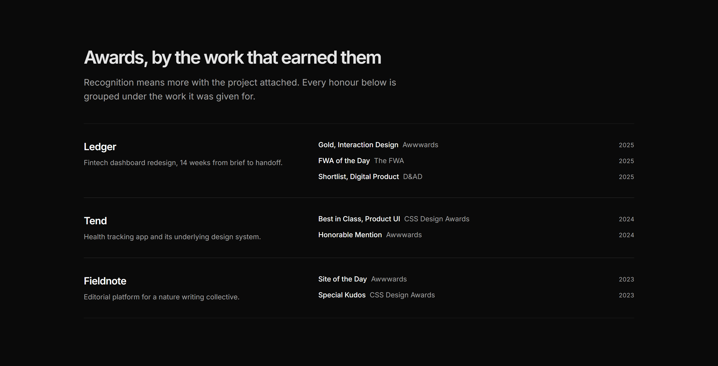 Portfolio Awards and Recognition: Awards By Project