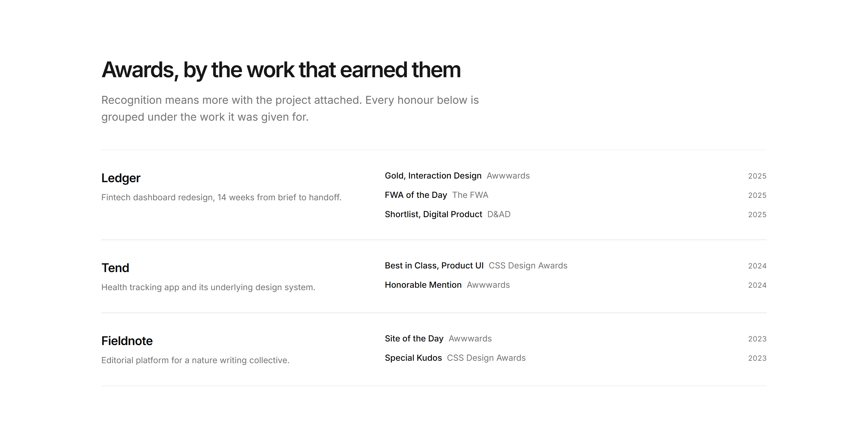 Portfolio Awards and Recognition: Awards By Project