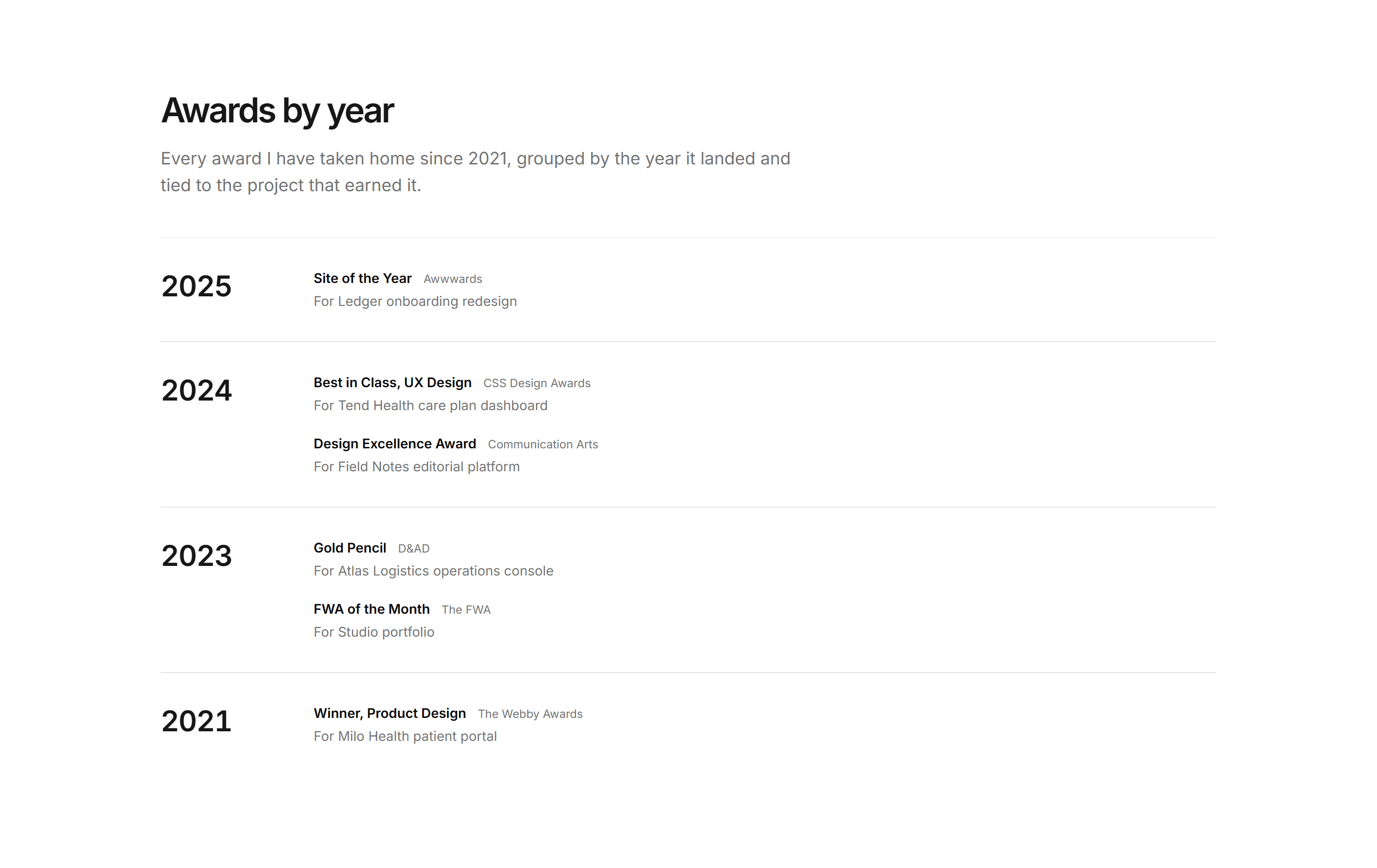 Portfolio Awards and Recognition: Awards By Year