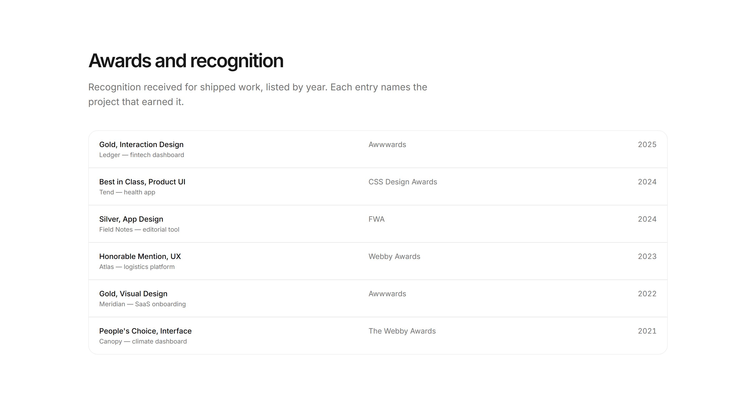 Portfolio Awards and Recognition: Awards List