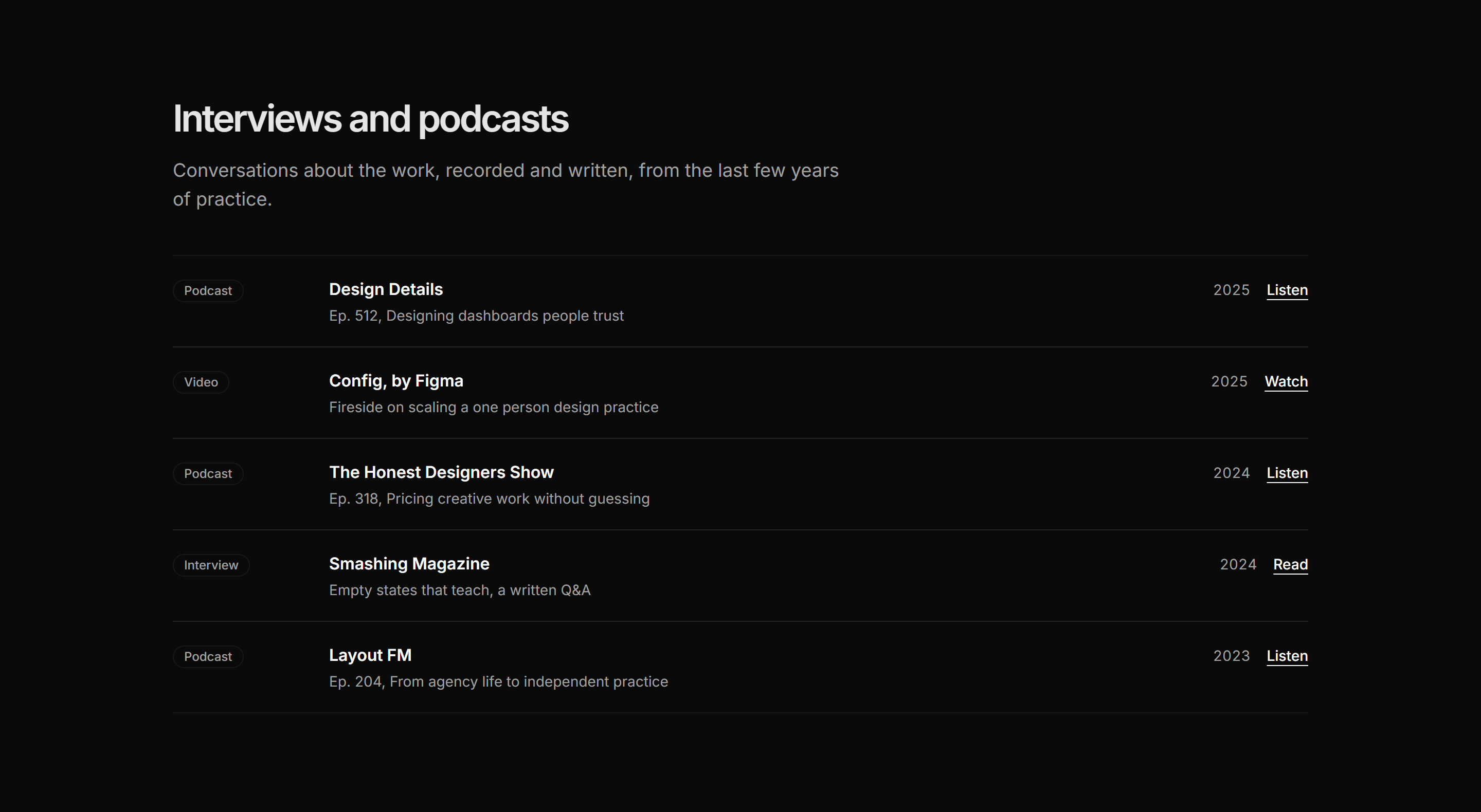 Portfolio Awards and Recognition: Interviews List