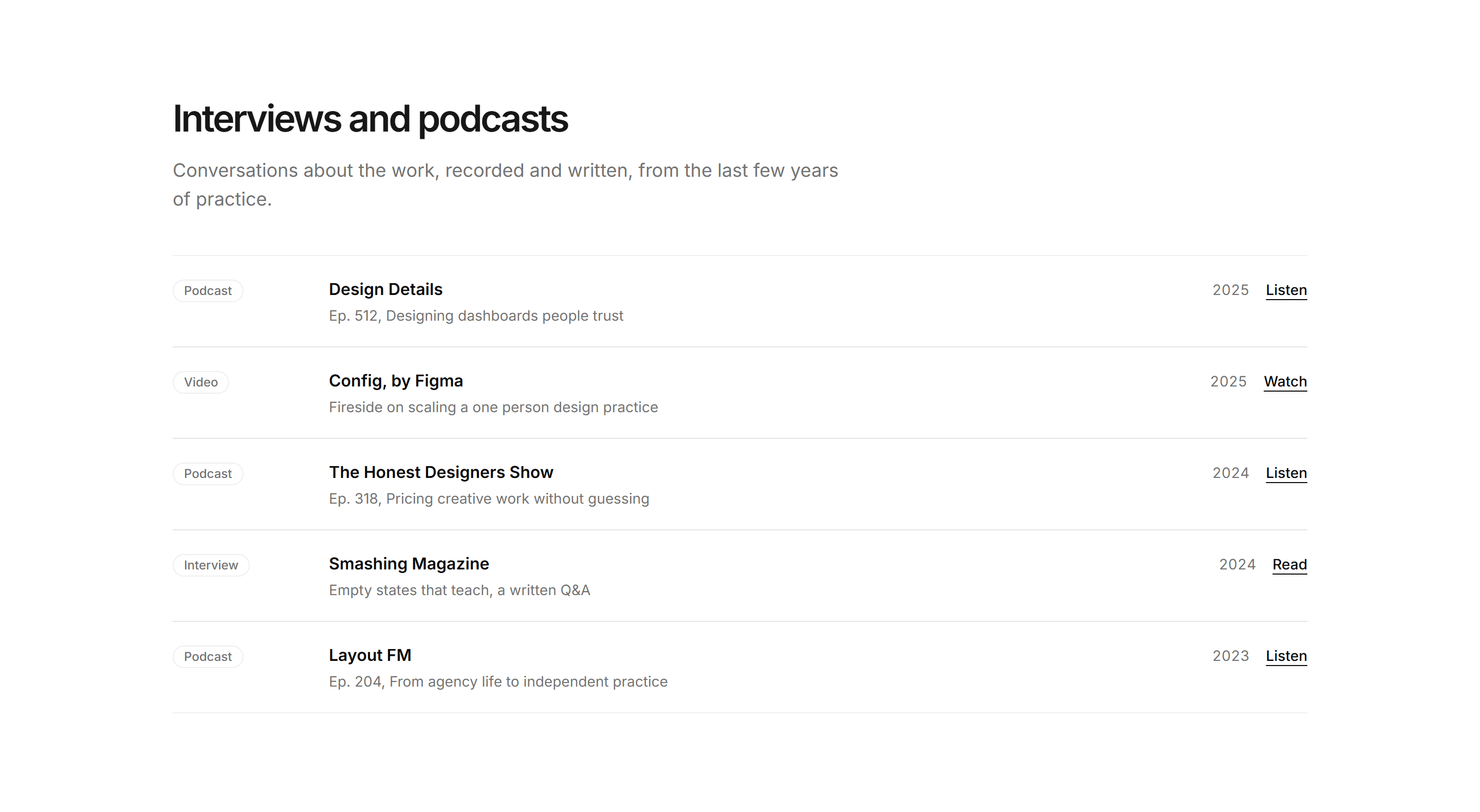 Portfolio Awards and Recognition: Interviews List