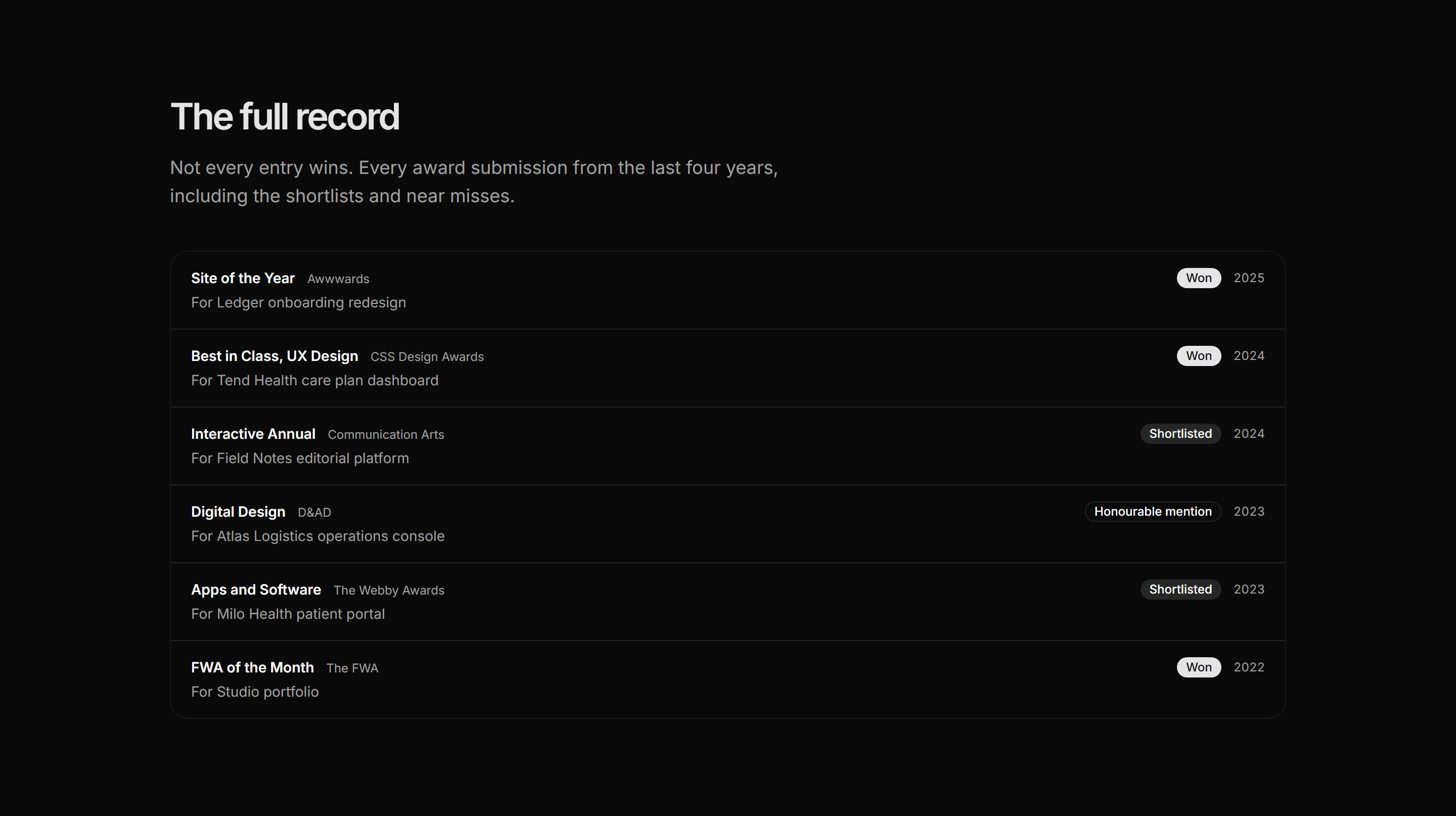 Portfolio Awards and Recognition: Nominations And Wins