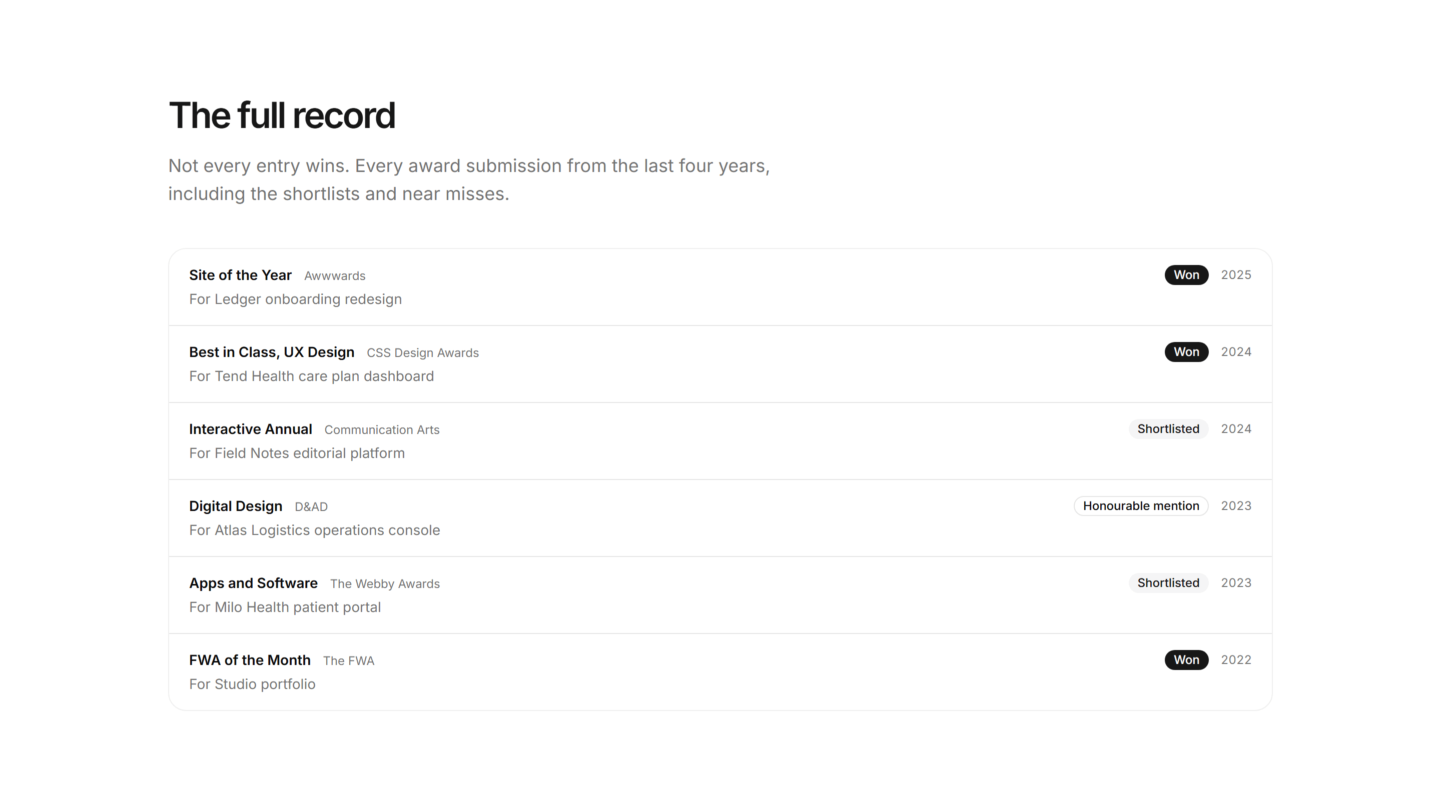Portfolio Awards and Recognition: Nominations And Wins