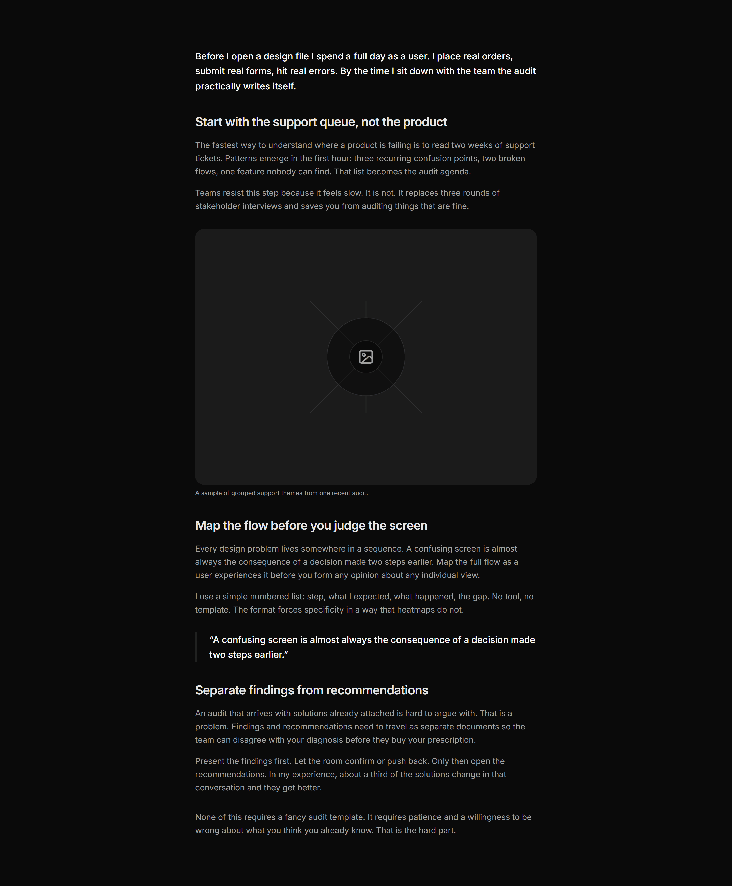 Portfolio Blog and Writing: Article Body