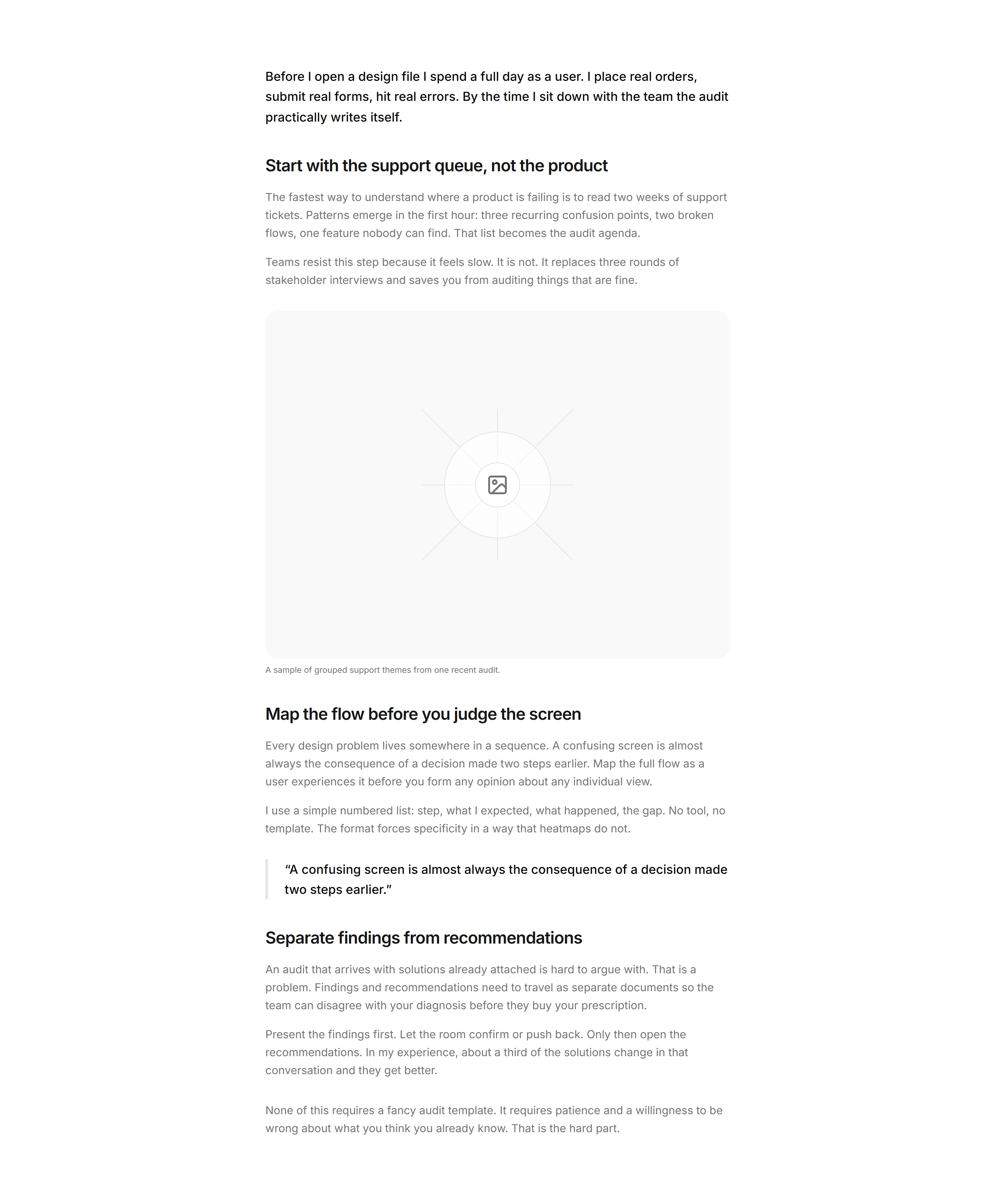 Portfolio Blog and Writing: Article Body