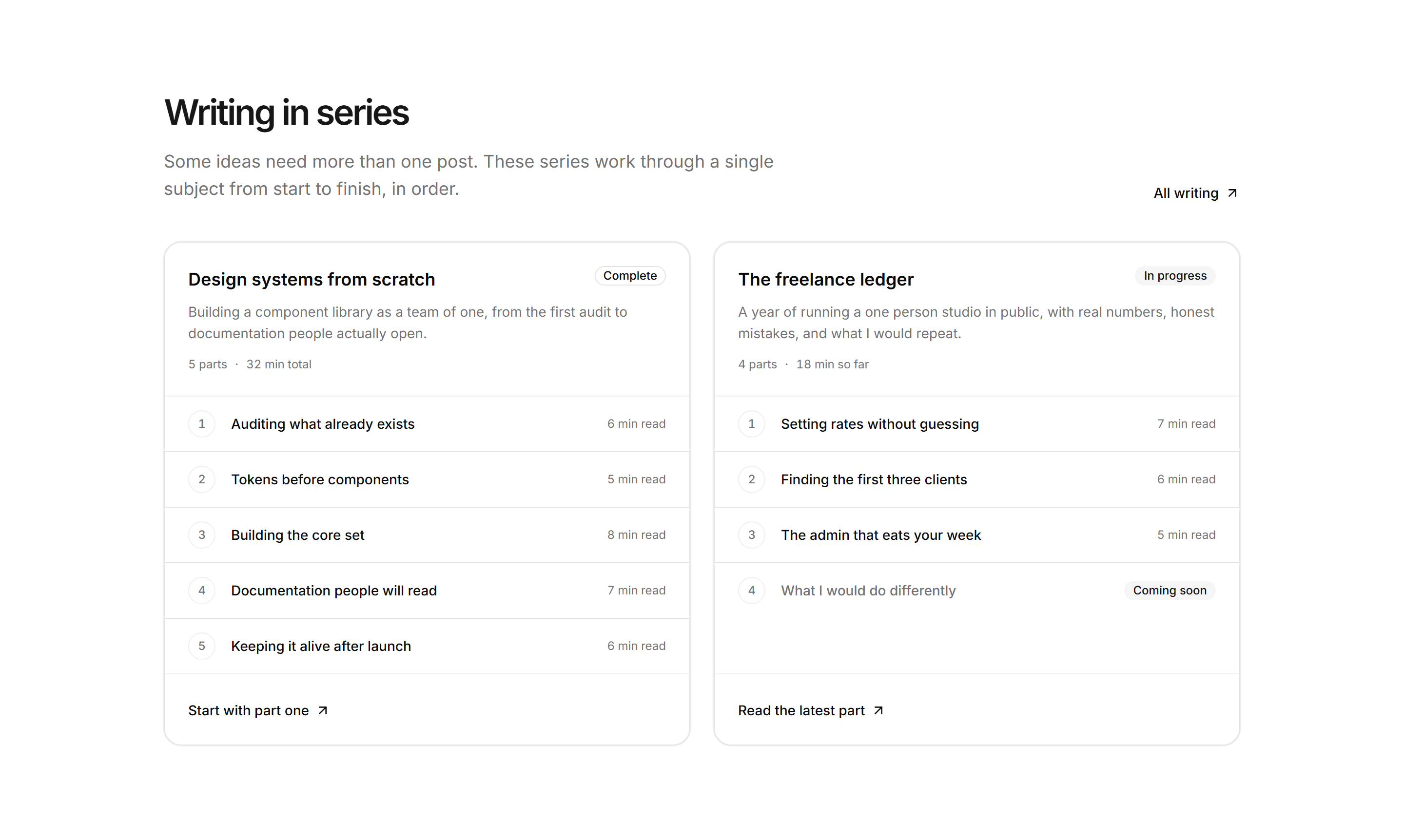 Portfolio Blog and Writing: Article Series