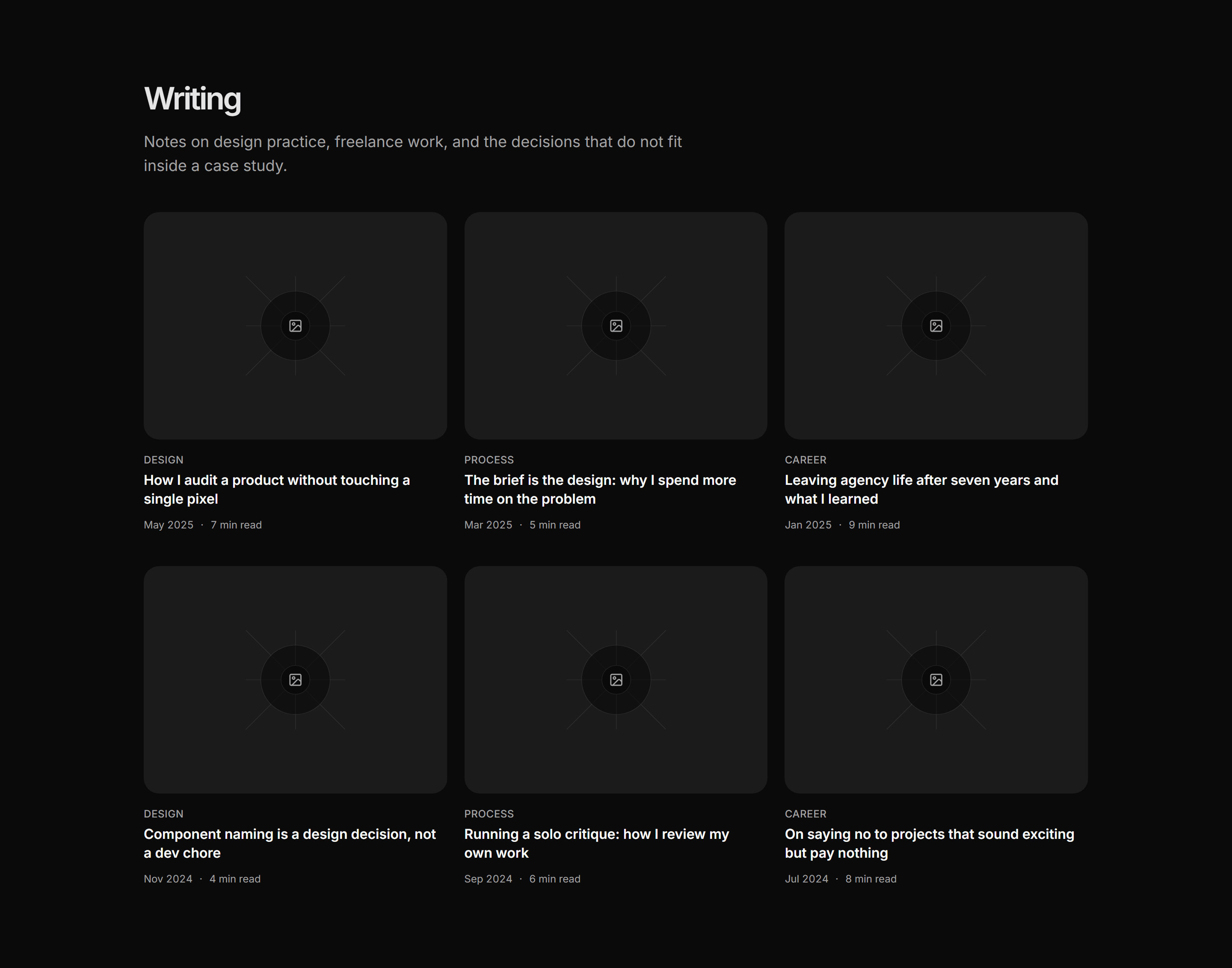 Portfolio Blog and Writing: Blog Post Grid