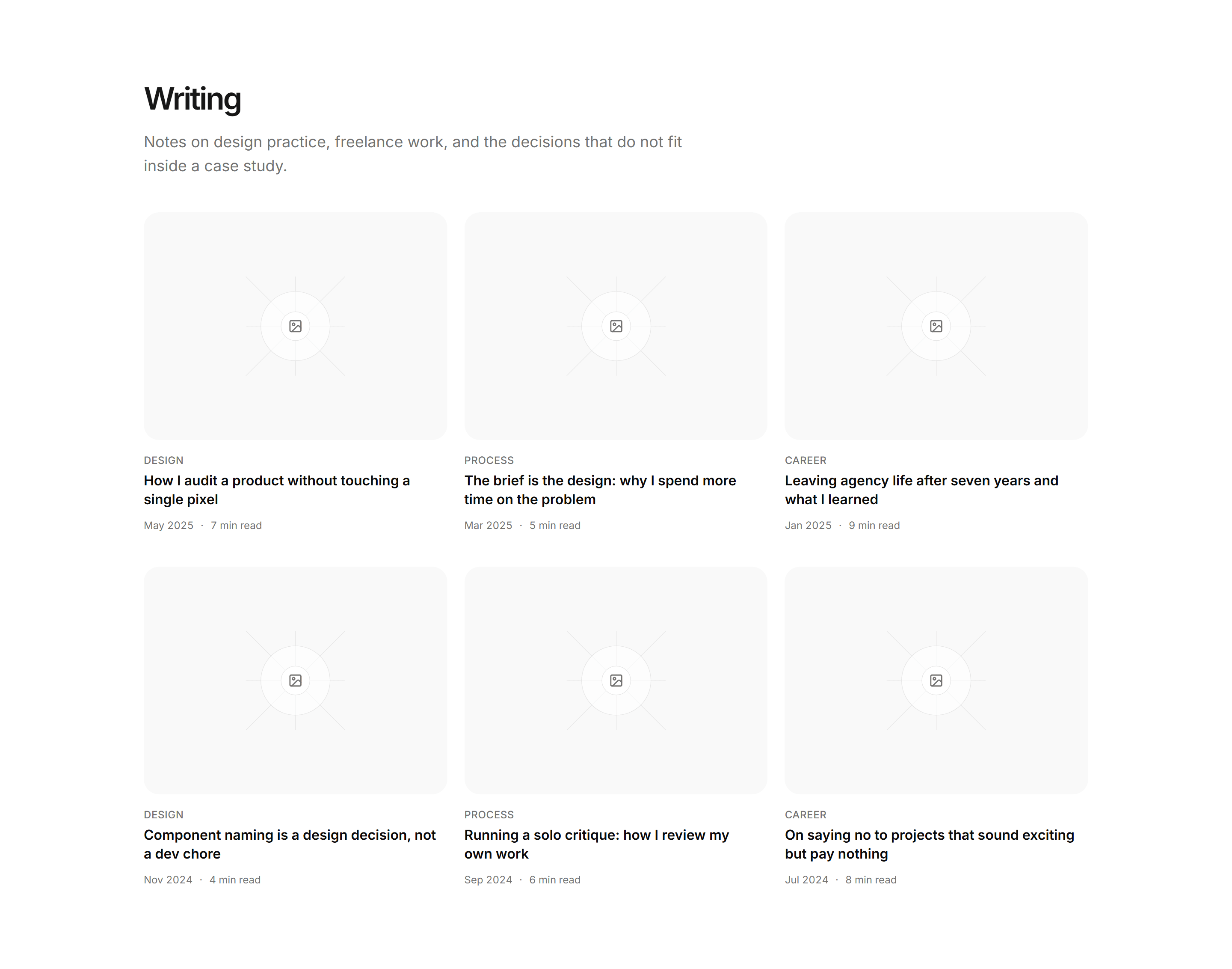 Portfolio Blog and Writing: Blog Post Grid