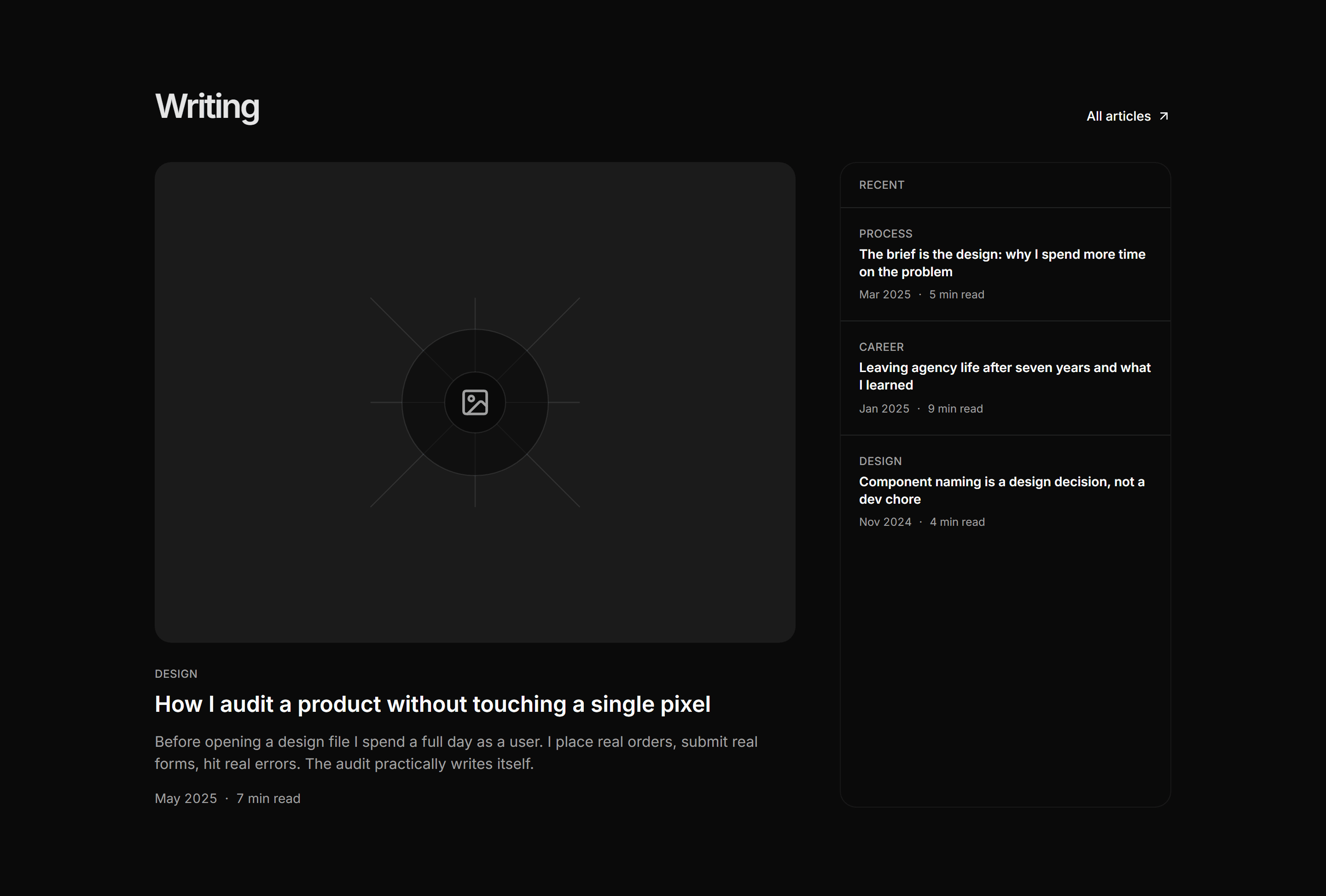 Portfolio Blog and Writing: Featured Post