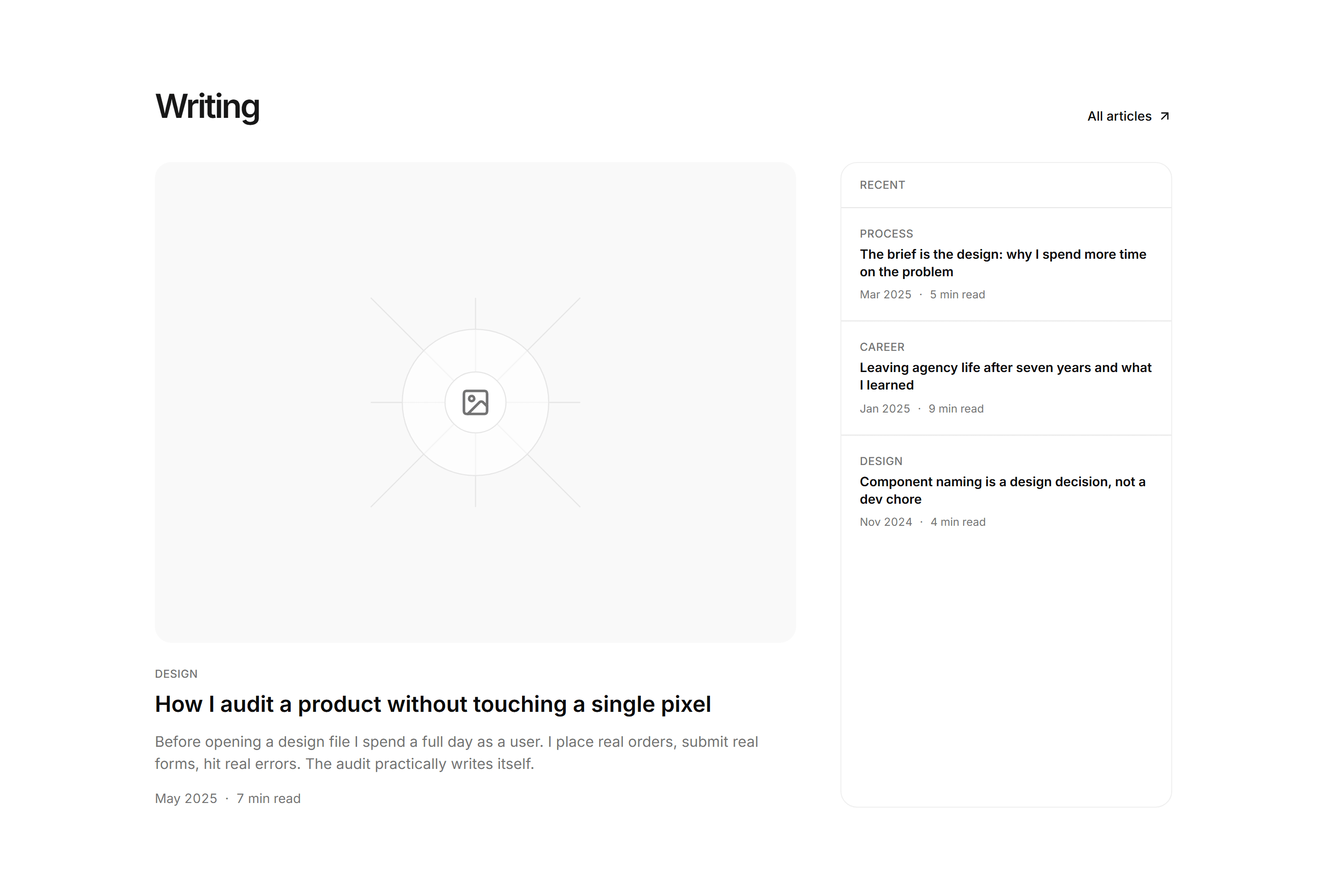 Portfolio Blog and Writing: Featured Post