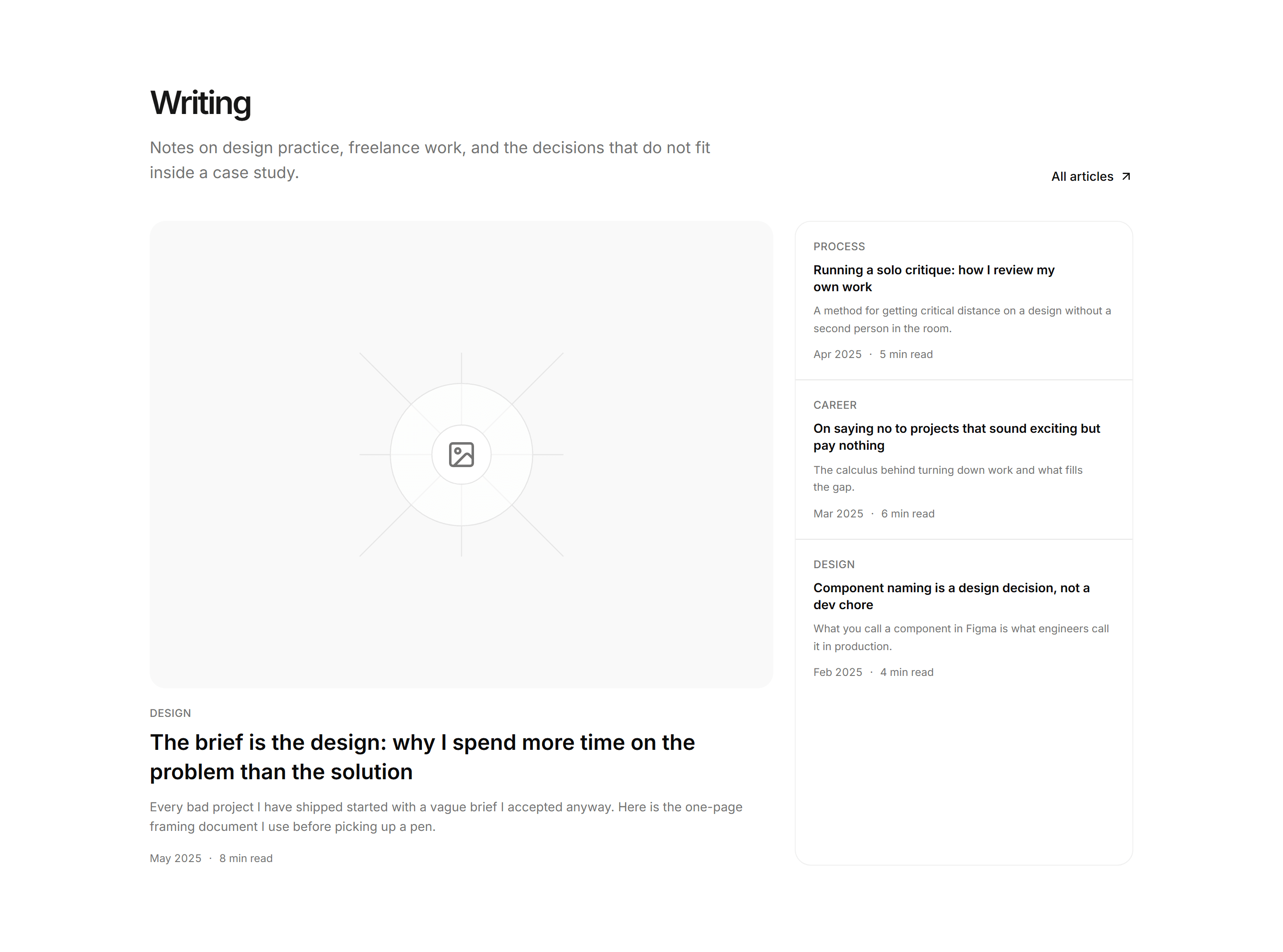 Portfolio Blog and Writing: Magazine Blog Grid